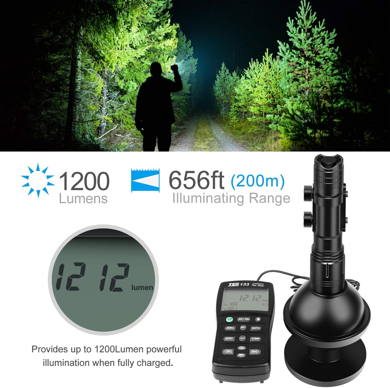 Feyachi WL18 1200 Lumen Professional Rail Mounted Tactical Flashlight Matte Black LED Weapon Light with Remote Pressure Switch and Rechargeable Batteries Pack of 2