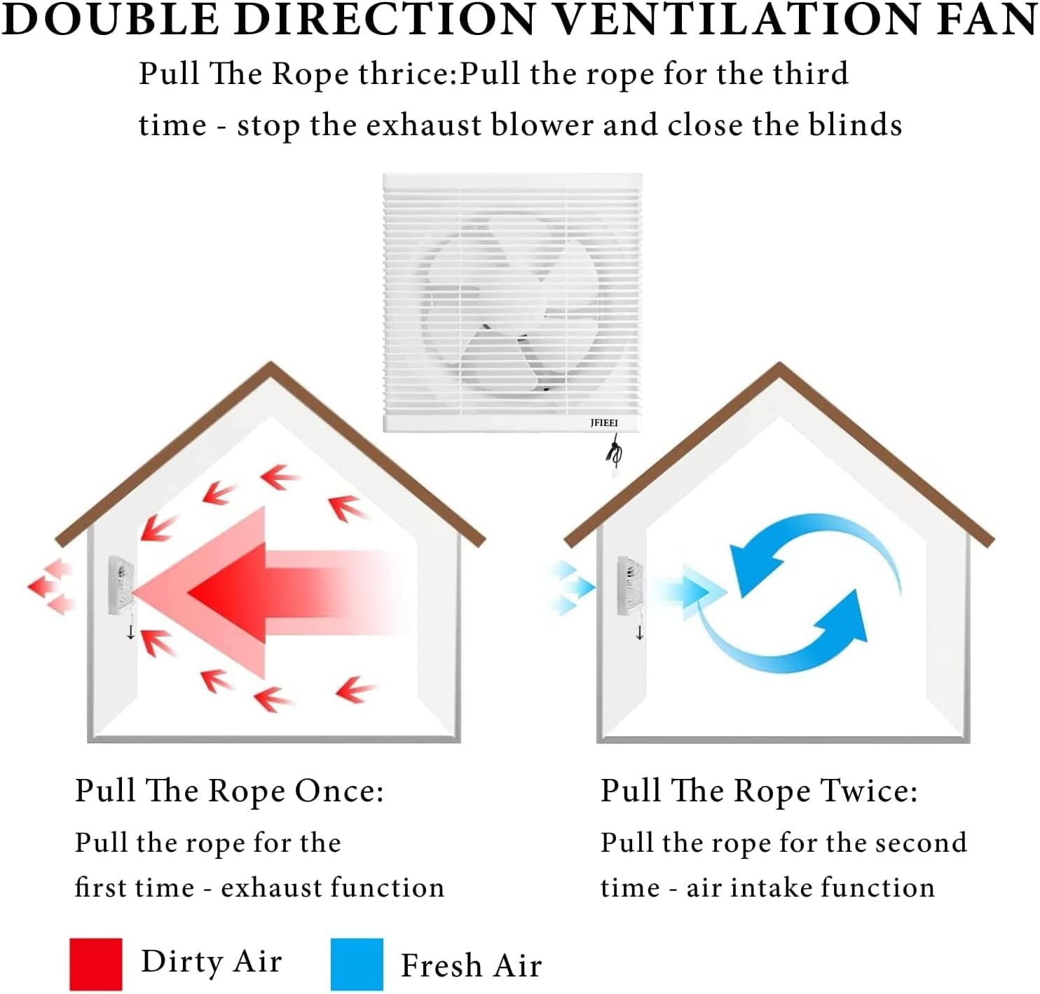 JFIEEI Window Exhaust Fan, 8 Inch 300 CFM Shutter Fan with Reversible Airflow, Wall-Mounted Attic Fan Ventilation Blower Vent Fan for Kitchen Bathroom Basement Greenhouse, White Pack of 2