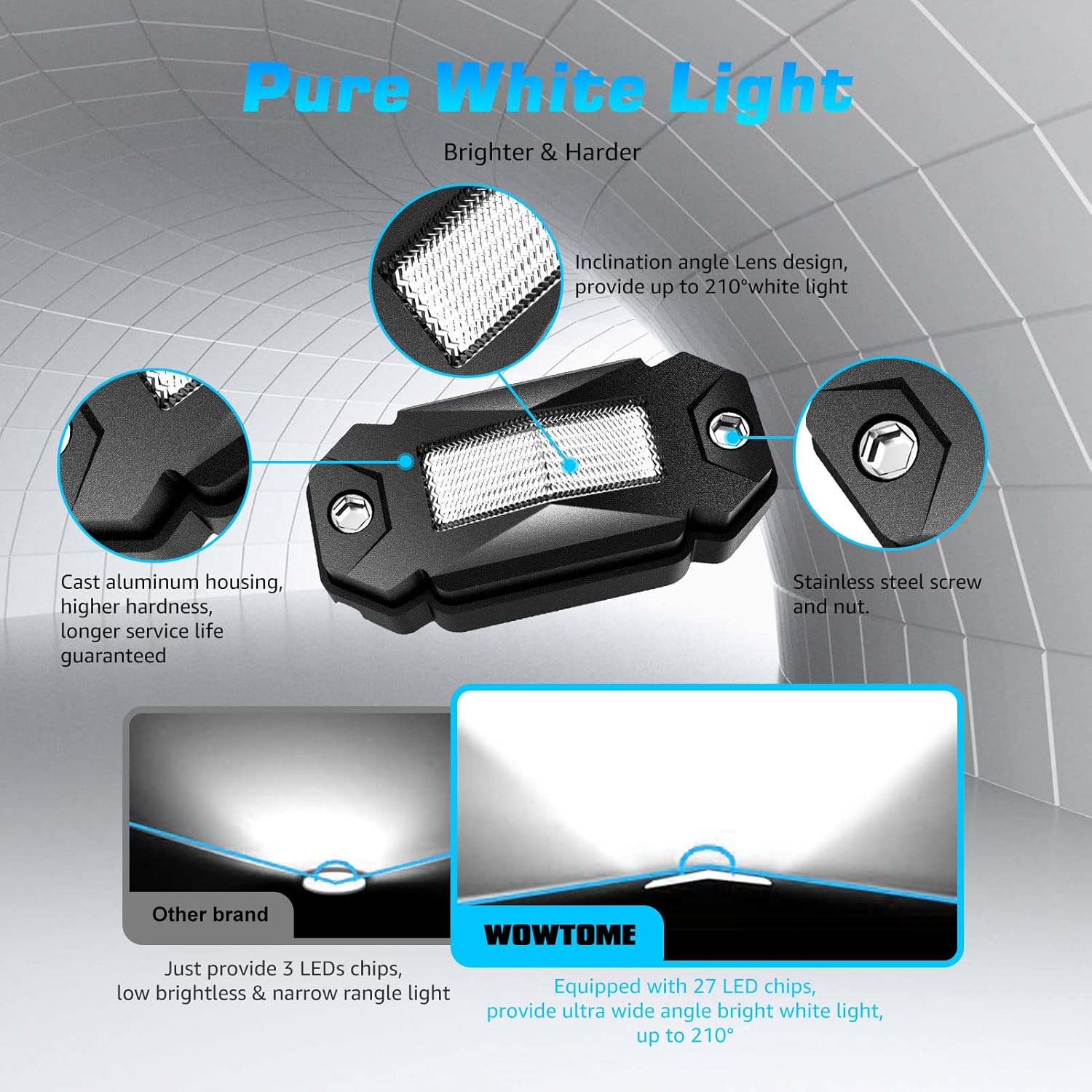 Wowtome LED Rock Lights White Super Bright Pure White Waterproof LED Underglow Neon Light for Truck Jeep Off Road Car ATV UTV SUV Boat Trail Rig Lamp (Black, 8-Pods)