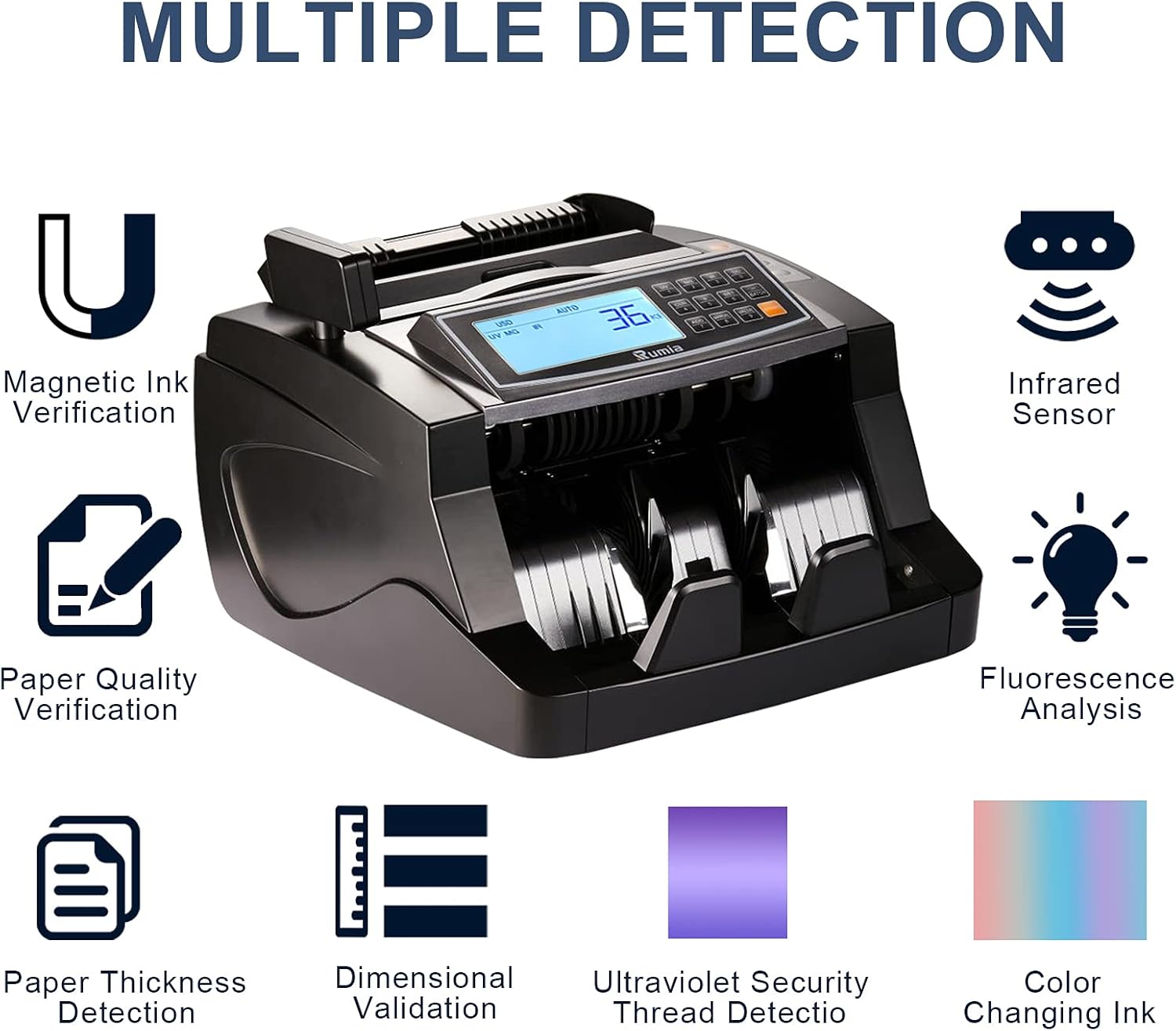 Money Counter Machine, Rumia Bill Counter-USD/EUR with UV/MG/IR/MT/DD Counterfeit Detection, Cash Counting Plus 3 Displays & 7 Modes, 1,000 Bills/Min, Suitable for Store, Office, Bank, etc