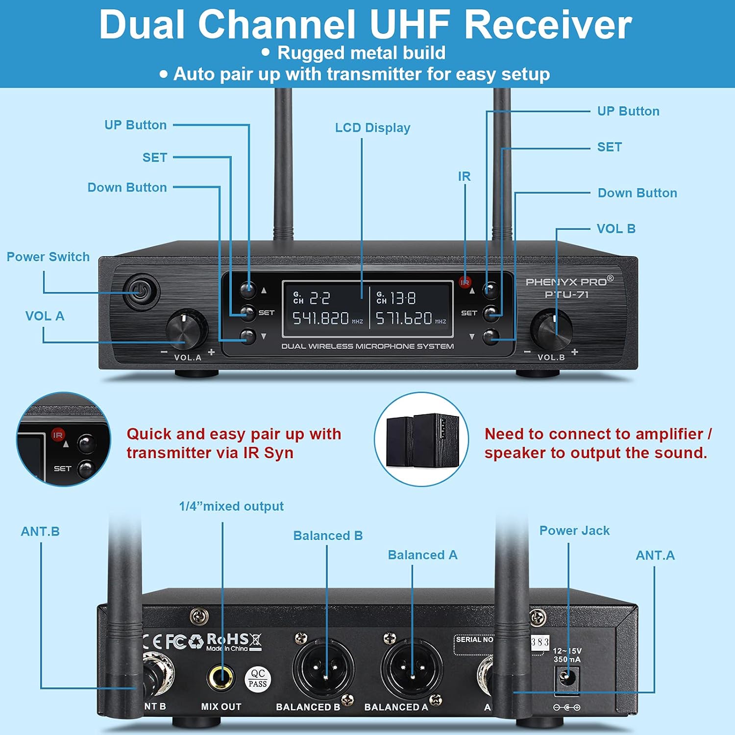 Wireless Microphone System, Phenyx Pro Dual Channel Cordless Mic Set with Handheld/Bodypack/Headset/Lapel, 2x100 Channels, Auto Scan, Lock Function, 328ft Coverage, Ideal for Events, Church (PTU-71B)