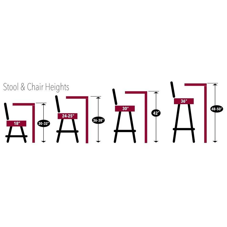 Holland Bar Stool OD21642BWOD36SQBlkStl 42 in. Black Table with 36 x 36 in. Indoor u0026 Outdoor Black Steel Square Top