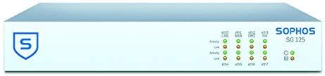 Sophos | RMSZTCH1C | SG 125(w)/135(w) Rev.3 Rackmount kit