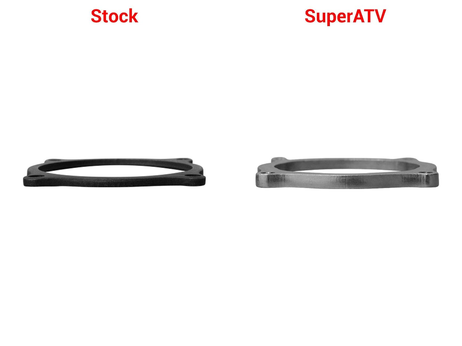 SuperATV Pinion Bearing Retainer for Polaris Ranger 500 / 570 / XP 900 / 1000 / ETX / HST - to Replace OE Part #3235241