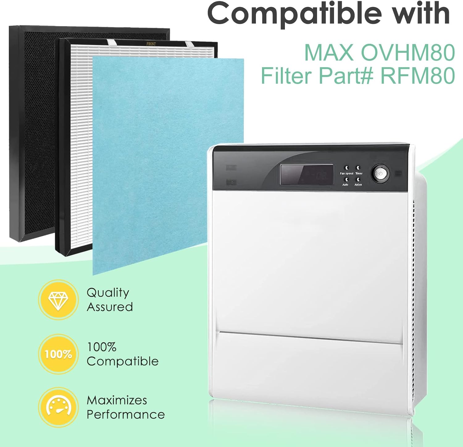 HSIAMEN RFM80 Replacement Filter Kit Compatible with ORANSI Max OVHM80 Air Purifier, Filter Part# RFM80, 3-in-1 Filtration (1 Pre Filter & 1 Activated Carbon Filter & 1 V-HEPA Filter Combo), 1-Set Pack of 2