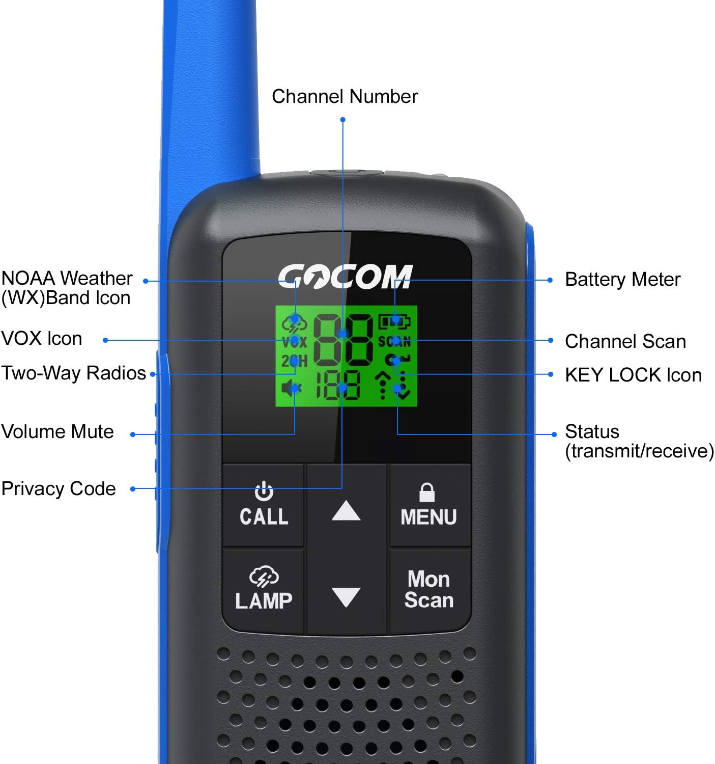 GOCOM Walkie Talkies for Adults Two Way Radios (56 Pack)
