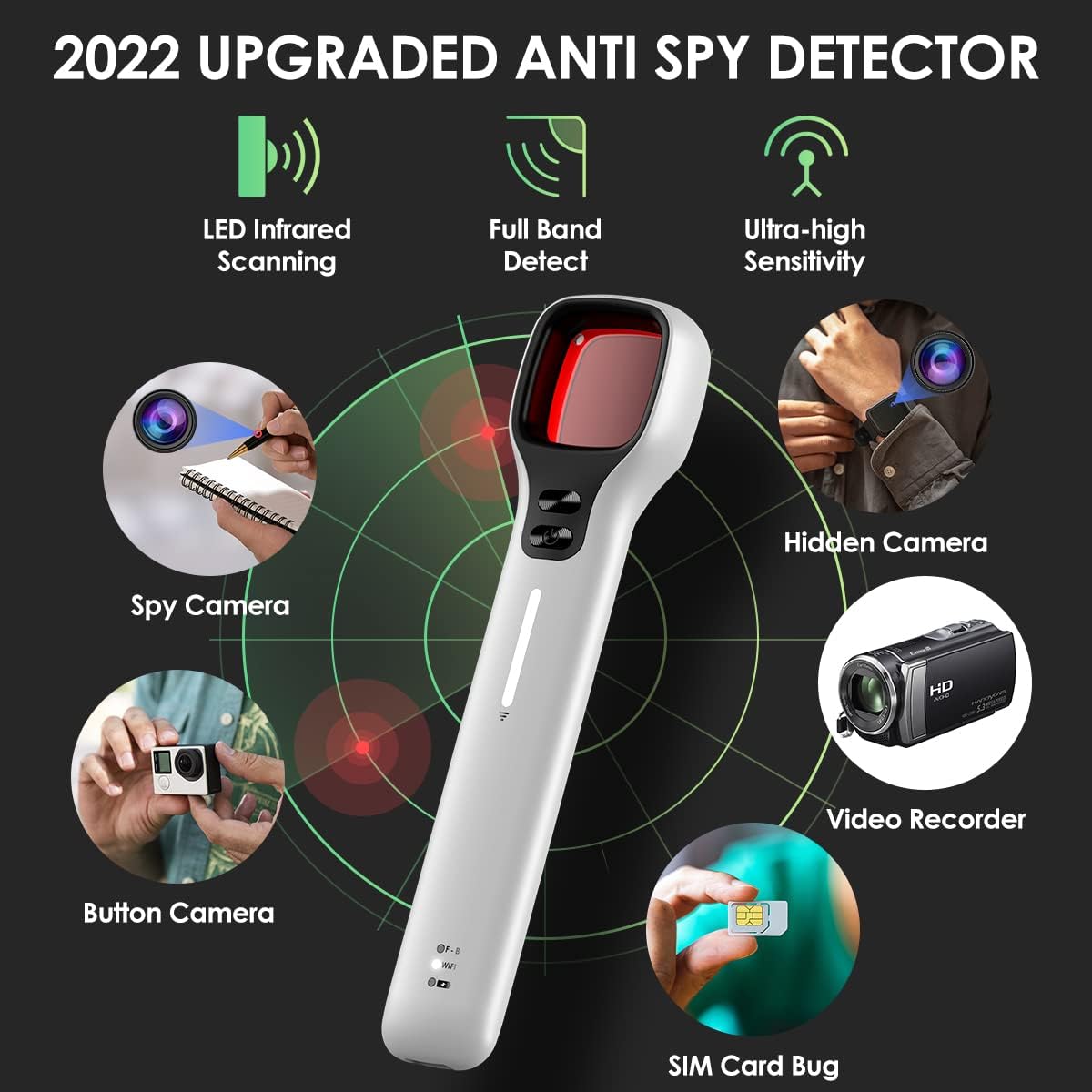 Hidden Camera Detectors,Riiai Portable Anti Spy Detector with 7 Levels High Sensitivity Adjustable, 3 Detection Modes, Mini Hidden Devices Detector for Home Office Travel,2022 Upgraded Version Pack of 2