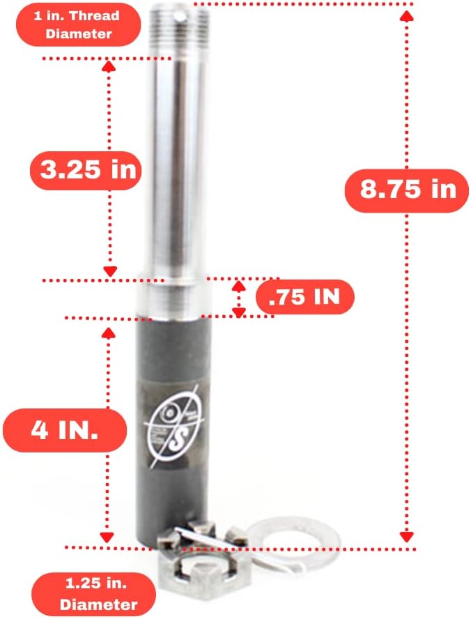 SOUTHWEST WHEEL 2,000 lbs Trailer Axle Spindle with 5-4.5