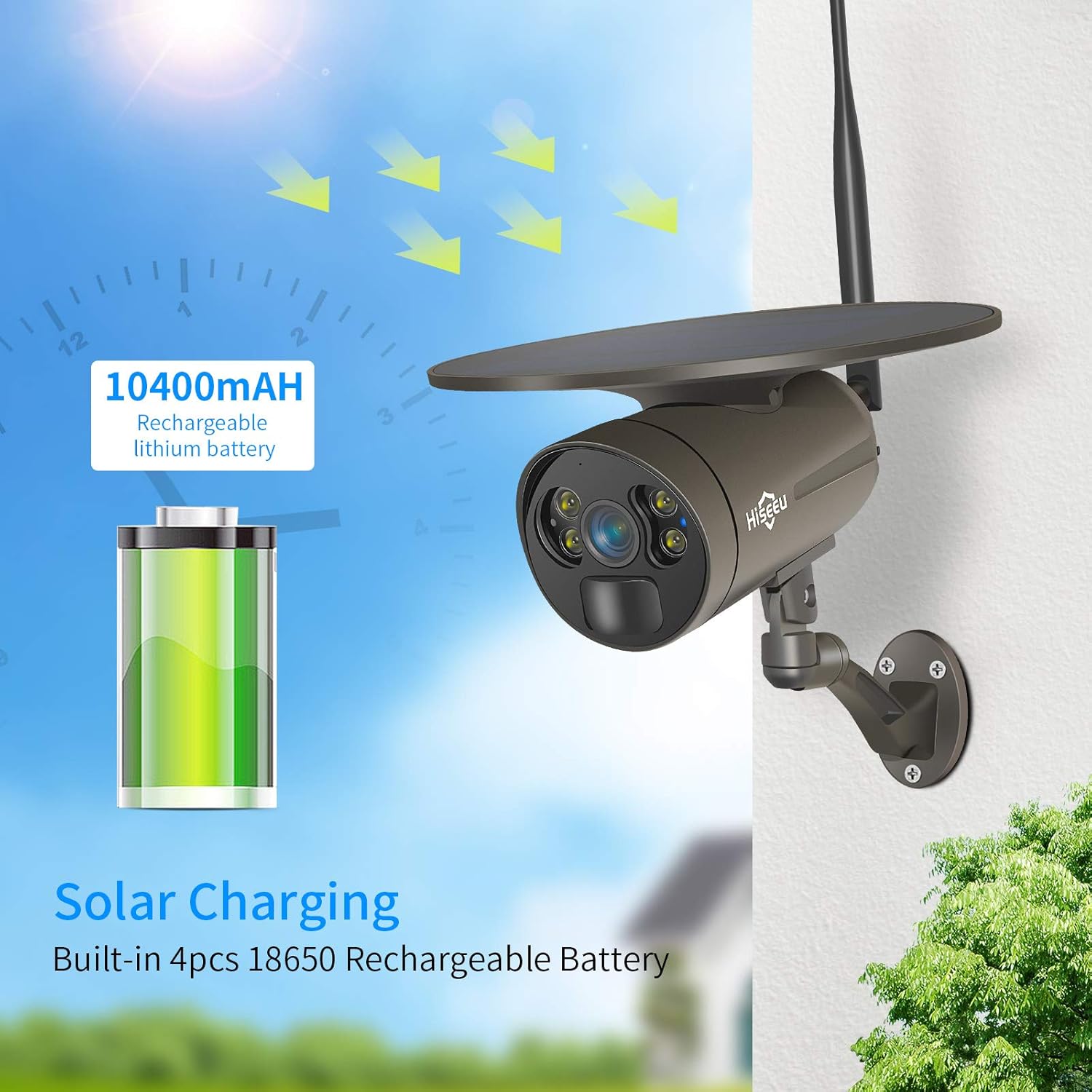 【Solar Powered, Floodlight】Hiseeu 2K Battery Camera PIR Human Activate,PC&Mobile View, Bullet Surveillance 2.4Ghz WiFi Camera,IP66 Waterproof,Color Night Vision,Compatible with Hiseeu Wireless System