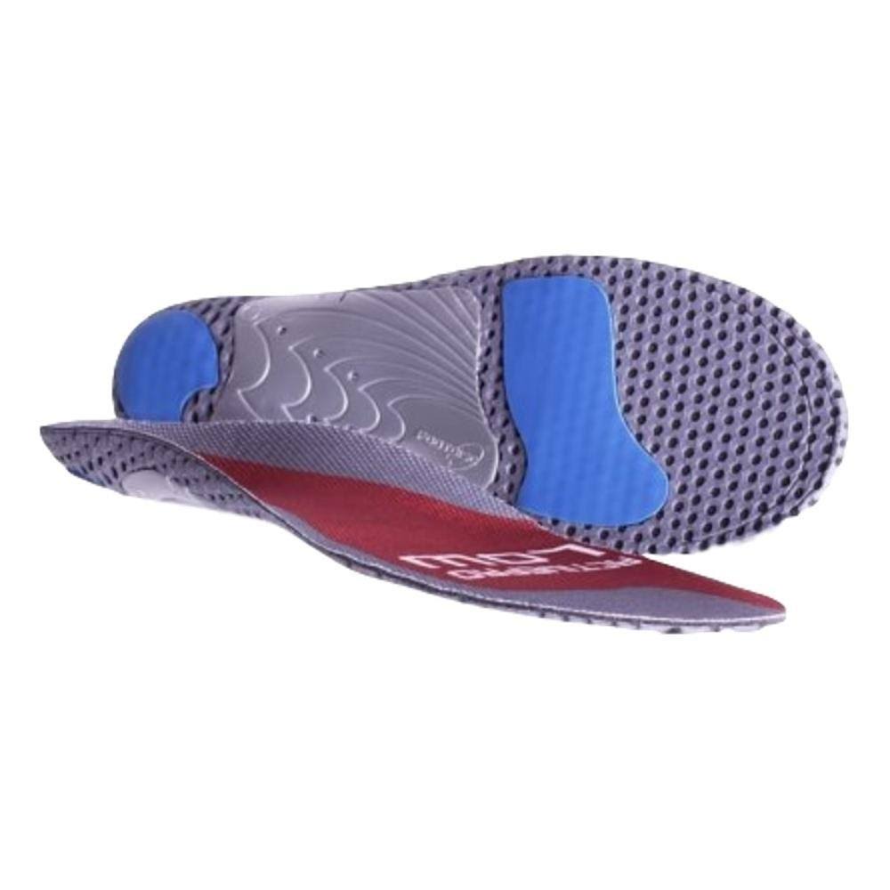 currexSole Activepro Insole Low