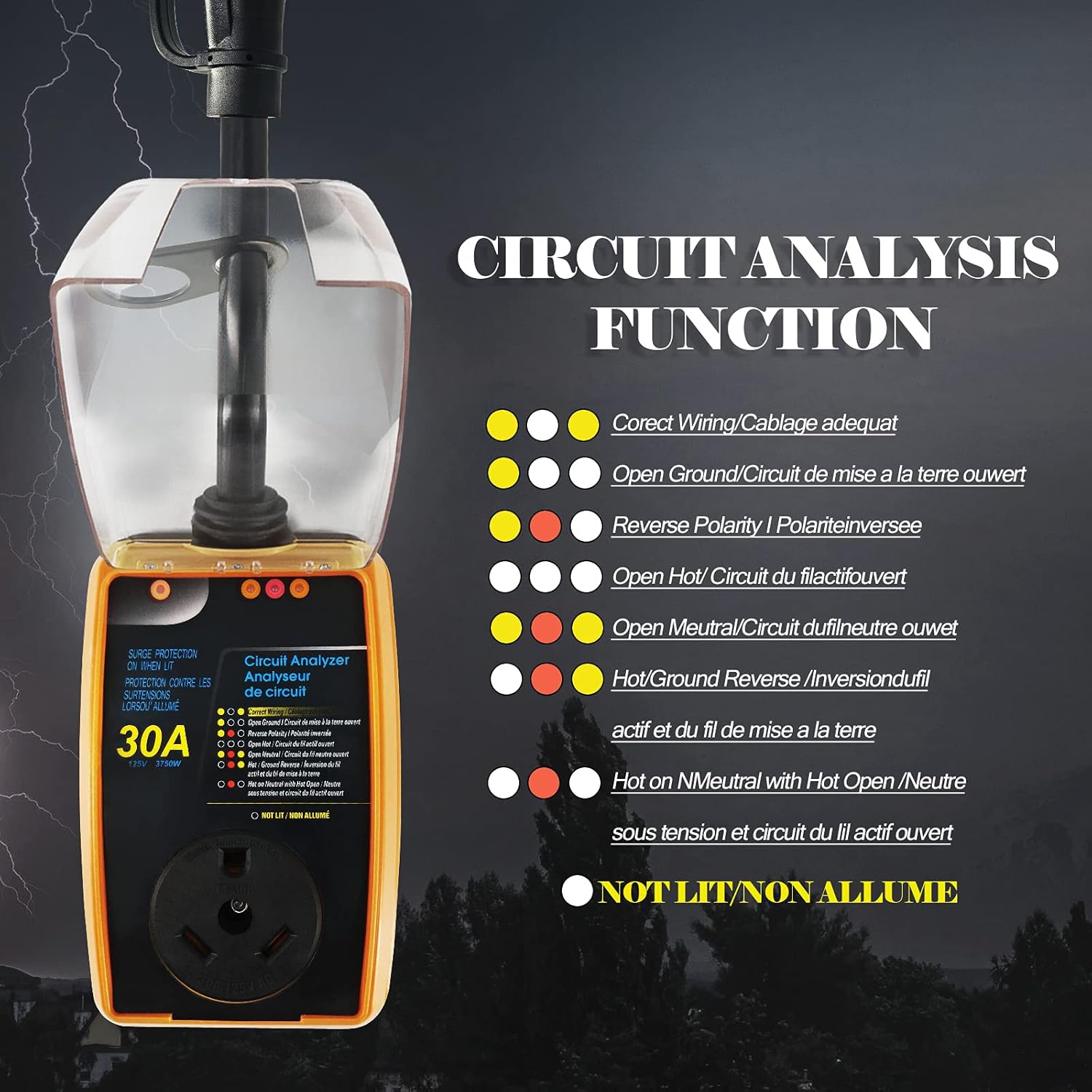 Lifesmells 30amp RV Surge Protection Device, Circuit Analyzer with LED Indicator, with Surge Protection (2100 Joules), Designed with Easy to Use Handles.（Type 1） Pack of 2