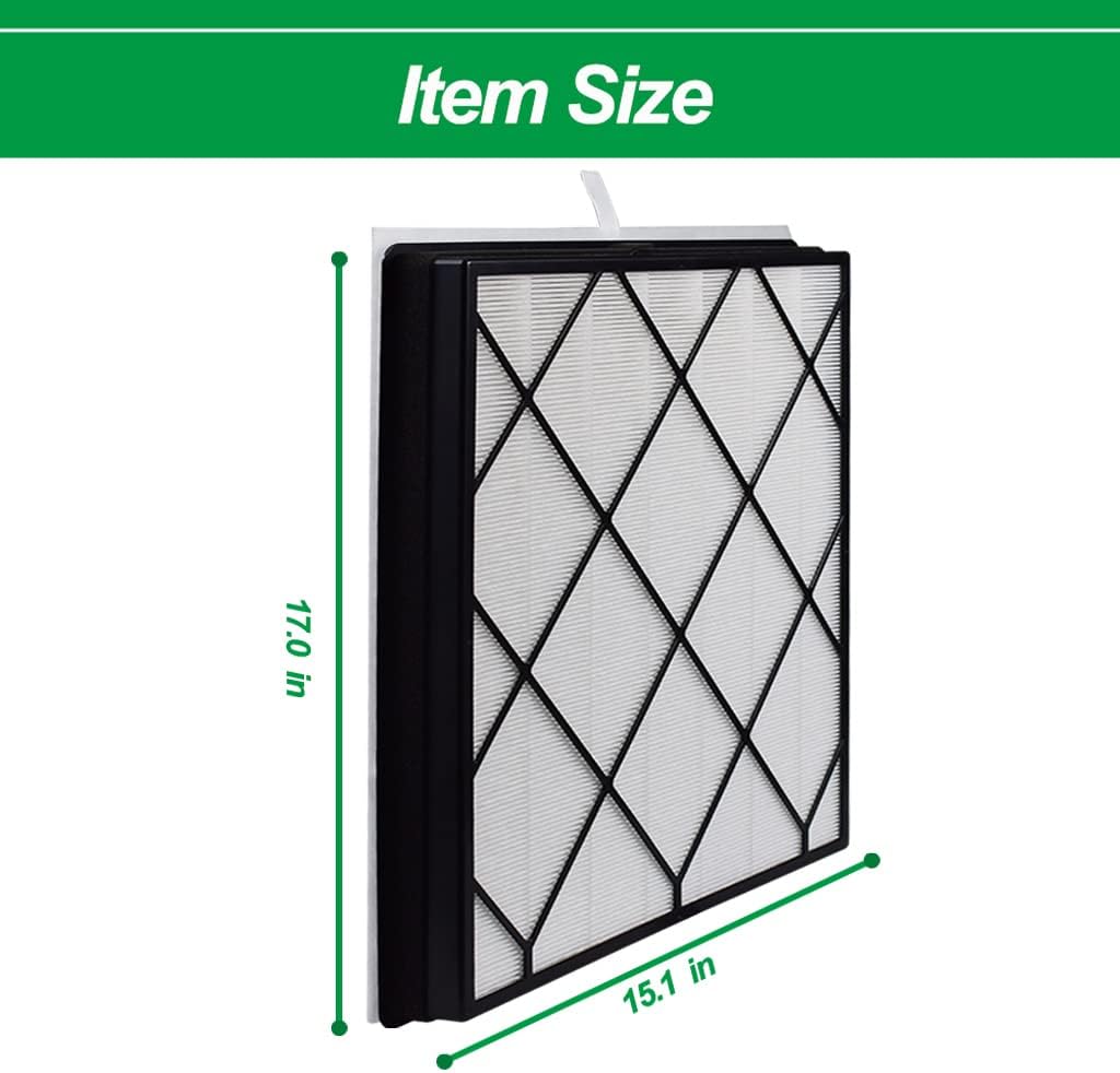 1-Pack 4-in-1 Replacement True HEPA Filter Compatible with Shark HE400,HE401,HE402,HE405 4-Fan Air Purifiers Pack of 2