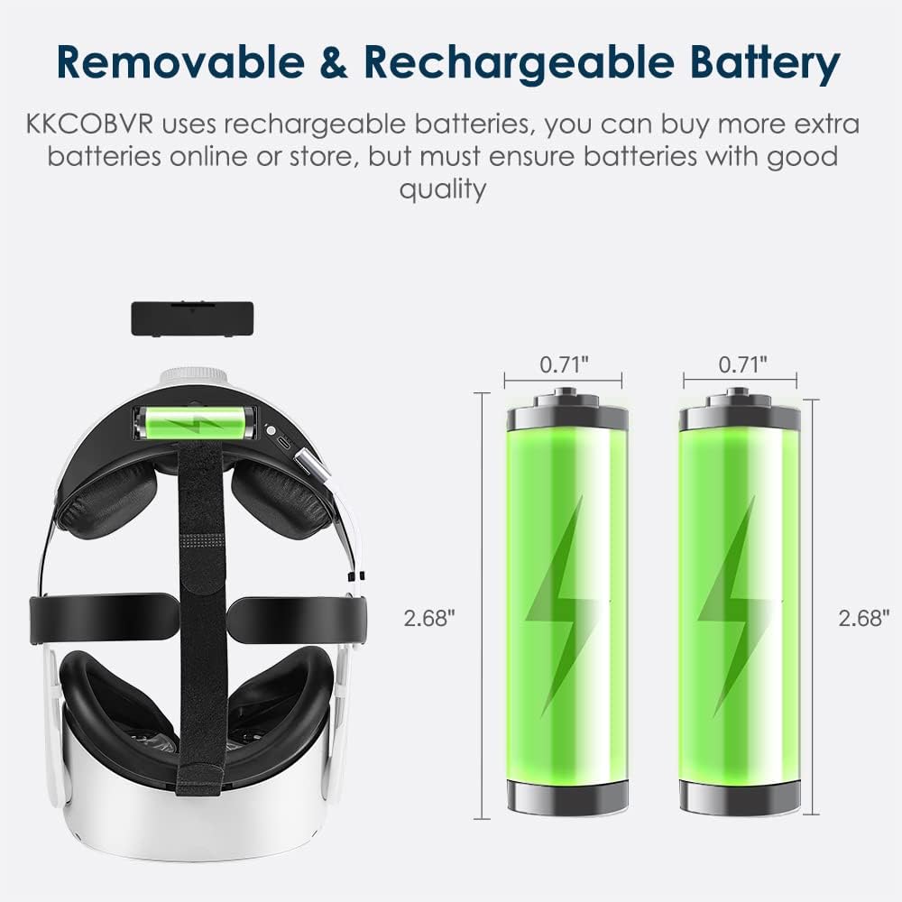 KKCOBVR Q2 Adjustable Head Strap with 5200 Power Battery Pack for Oculus Quest 2,Replacement for Elite Strap Reduce Pressure Enhanced Support and Comfort in VR,White Pack of 2