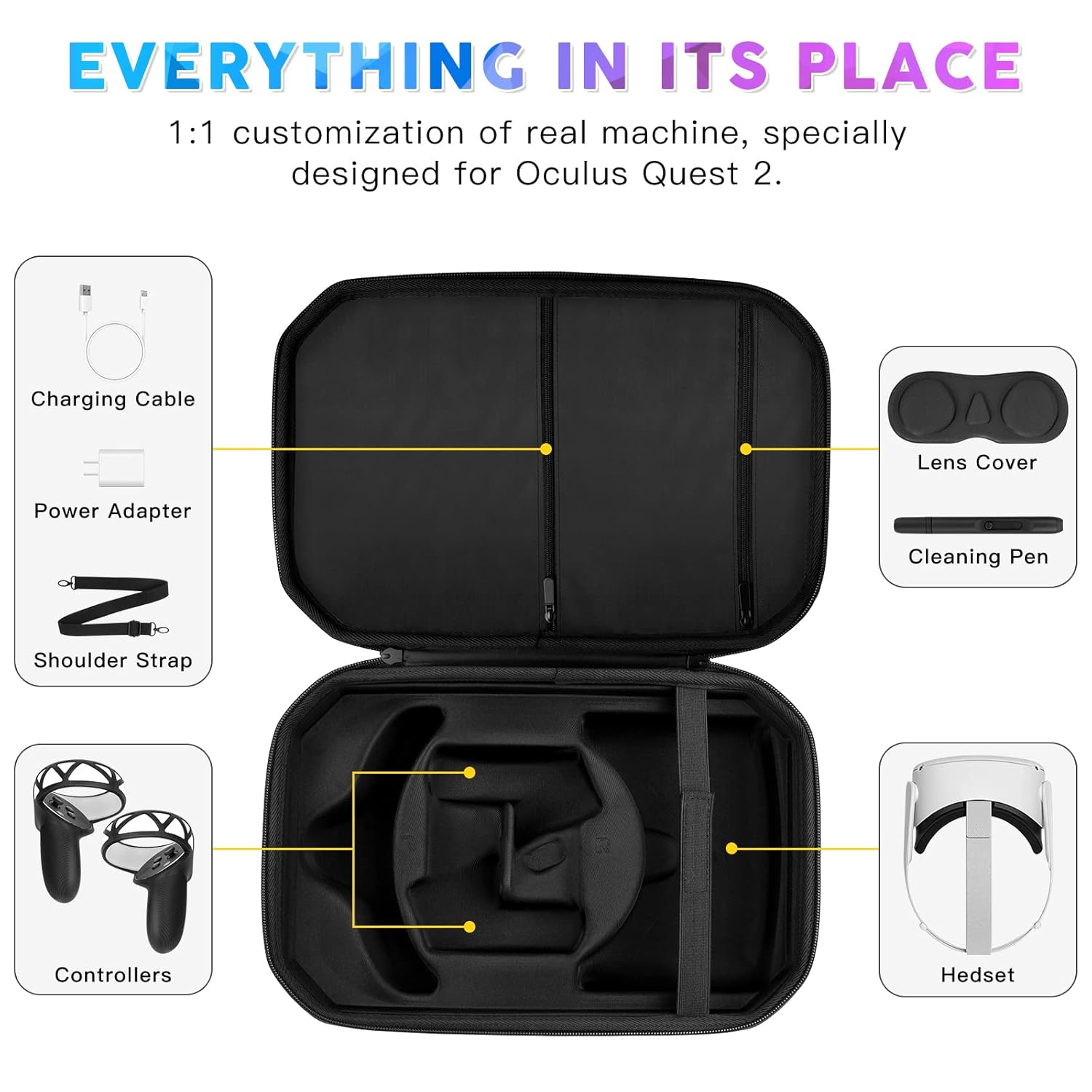 TOPCUBE Carrying Case for Oculus Quest 2 VR Headset Strap - Hard Protection Case and Lightweight Travel Case with Starter Kit, Lens Cover, Lens Cleaning Pen and Silicone Controller Cover Pack of 2