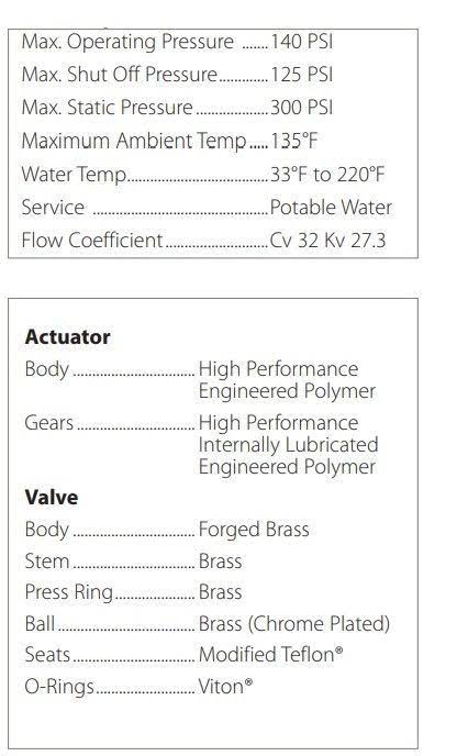 Taco LBW-075-H-1LF LeakBreaker w/ Elink Water Heater Shut-Off Valve, 3/4x22 NPT