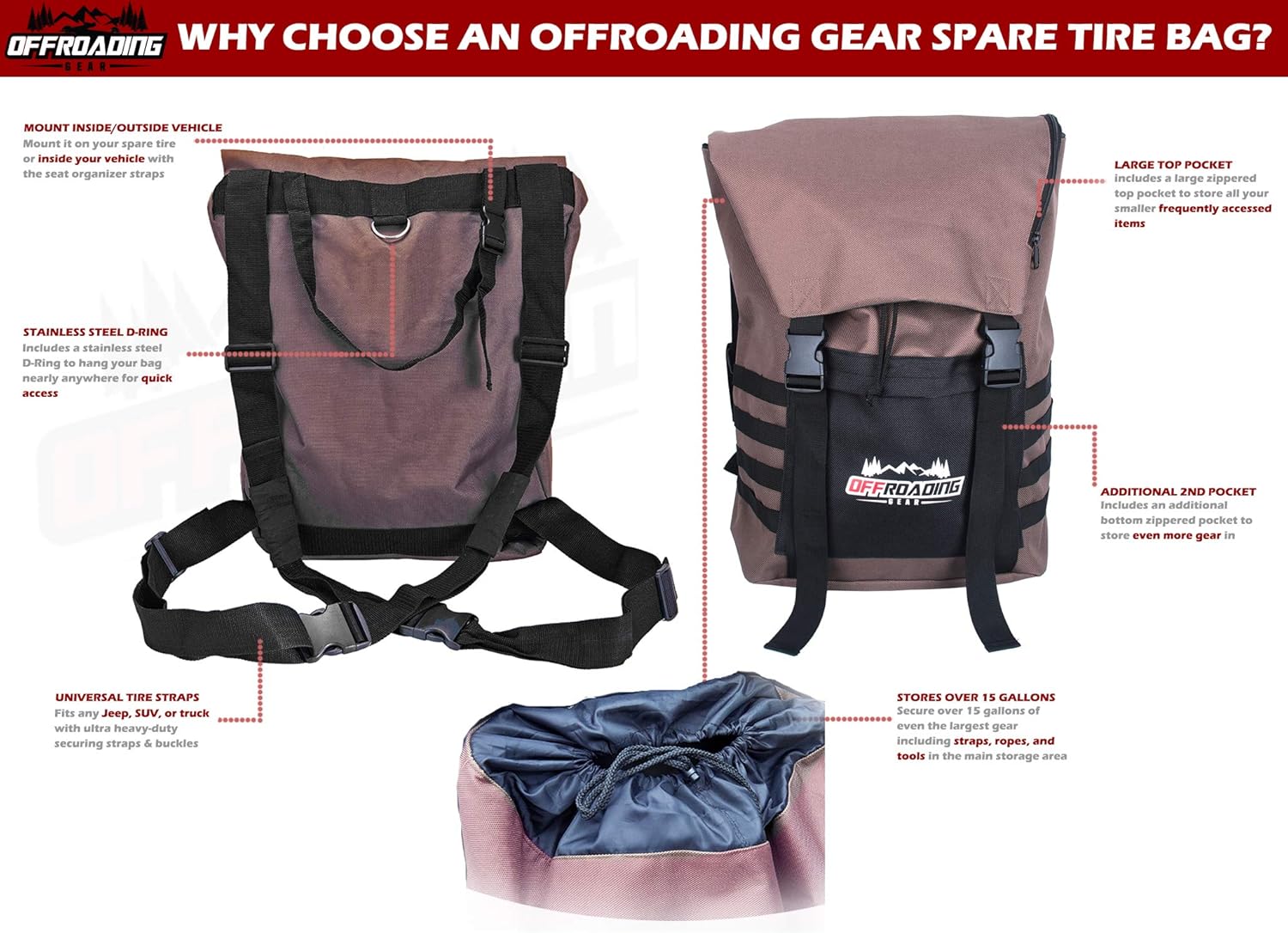 Spare Tire Trash and Rear Gear Bag w/Seat Organizer & Backpack | Off-road Accessory For Jeep/SUV/RV/Overland