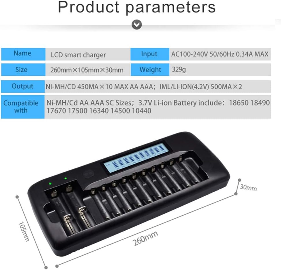 Tenberly 12 Slots Battery Charger with LCD Display for AA AAA 18650 NiCD NiMH 3.7V Li-ion Batteries with Discharge Function (Upgrade Charger) Pack of 2