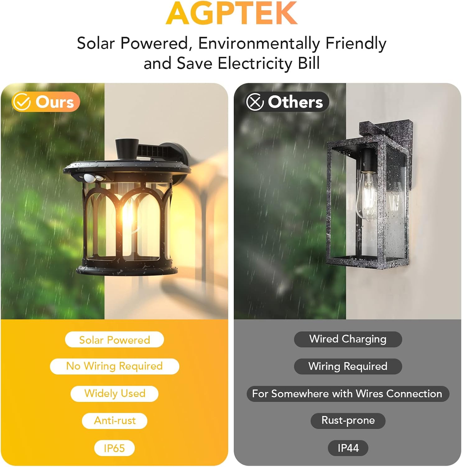Solar Wall Lights Outdoor 2 Pack, AGPTEK Waterproof Solar Wall Lanterns with 3 Lighting Modes, Dusk to Dawn Motion Sensor Solar Sconce Lights for Front Porch, Garage, Barn, Farmhouse, Patio, Gate