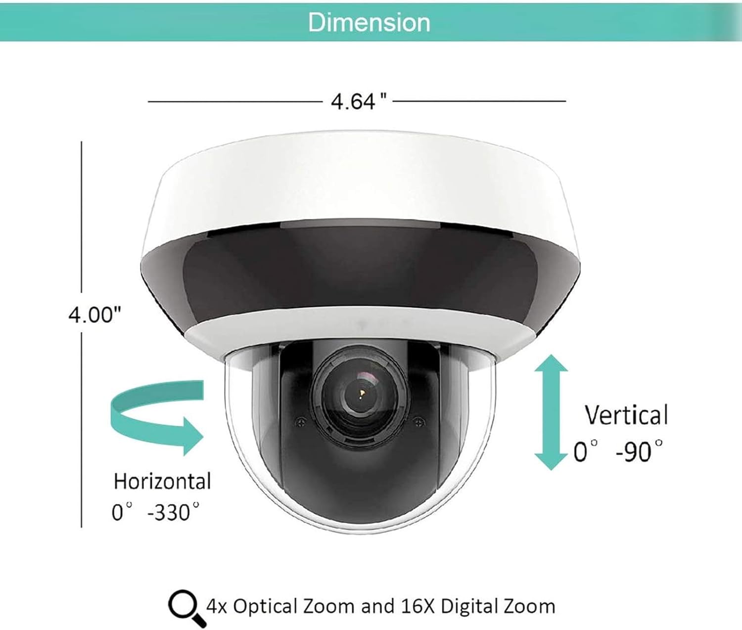 LINOVISION 4MP PoE PTZ Camera, 2.8-12mm Motorized 4X Optical Zoom Camera with Audio Interface, DarkFighter IR Network Speed Dome, 120db True WDR, US OEM Version with Upgradable Firmware