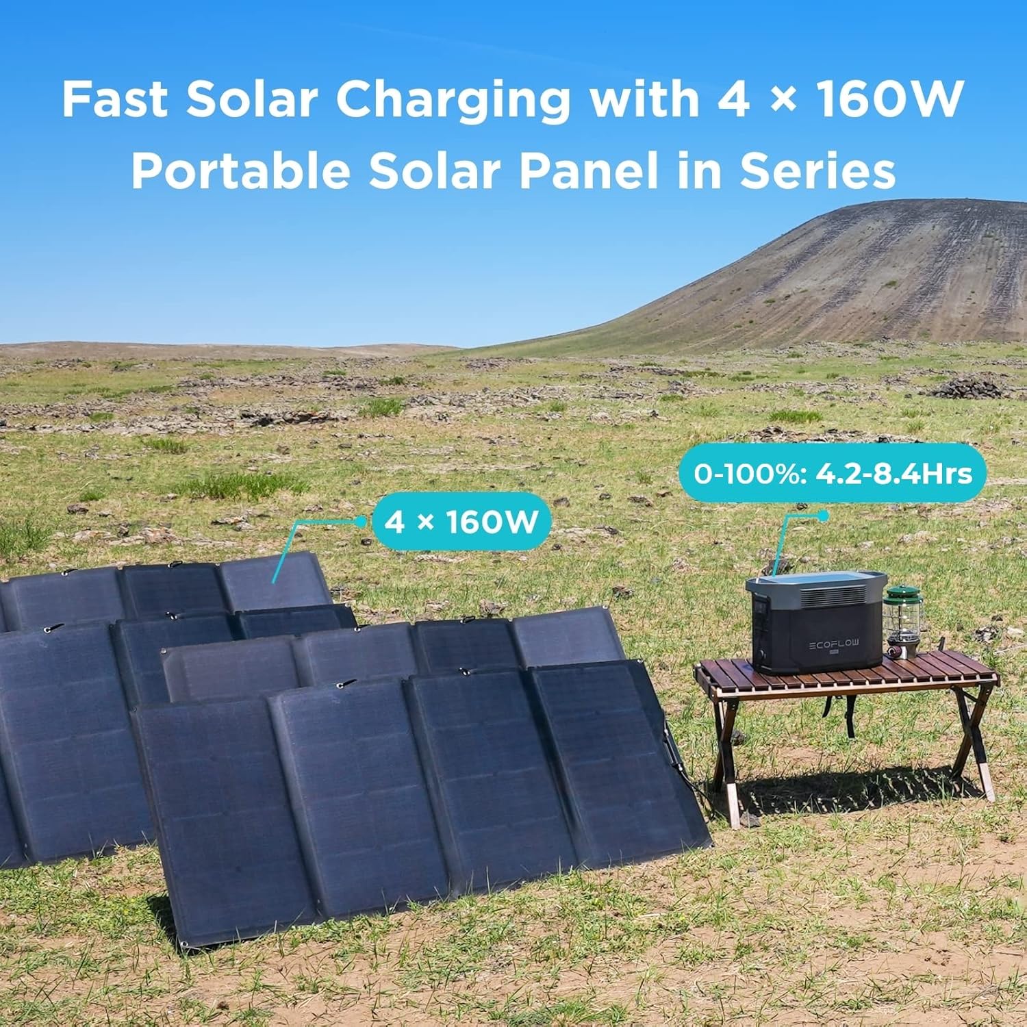 EF ECOFLOW DELTA Max (2000) Solar Generator 2016Wh with 4 X 160W Solar Panel, 6 X 2400W (5000W Surge) AC Outlets, Portable Power Station for Home Backup Outdoors Camping RV Emergency