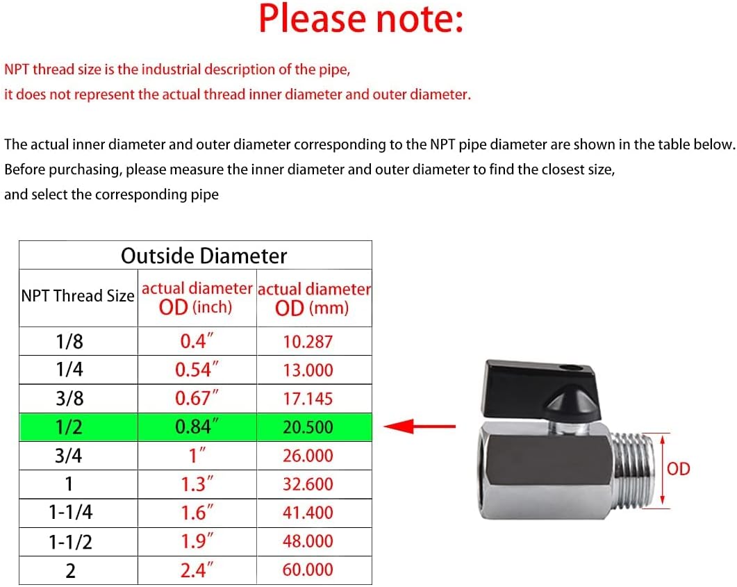 Brass Mini Ball Valve 1/2