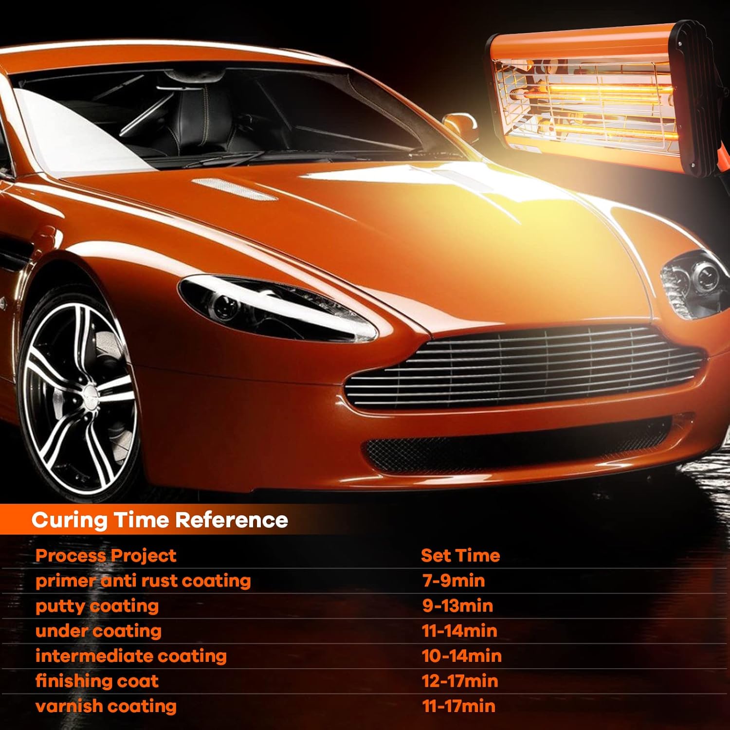 OugeWood Infrared Paint Curing Lamp 1000W Shortwave Auto Body Repair Heater Lamp, Portable Infrared Dryer 110V Baking Lamps for Paint Booth (Extra Replace lamp Tube)