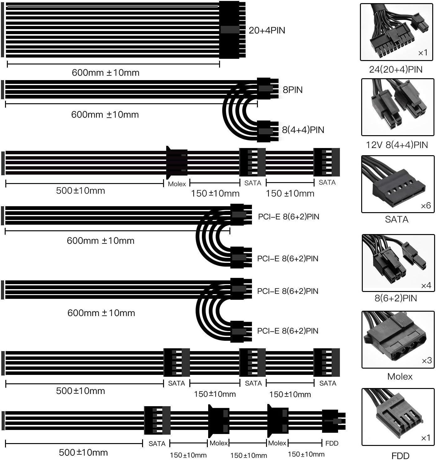 ARESGAME 750W Power Supply Semi Modular 80+ Bronze PSU (AGV750) Pack of 2