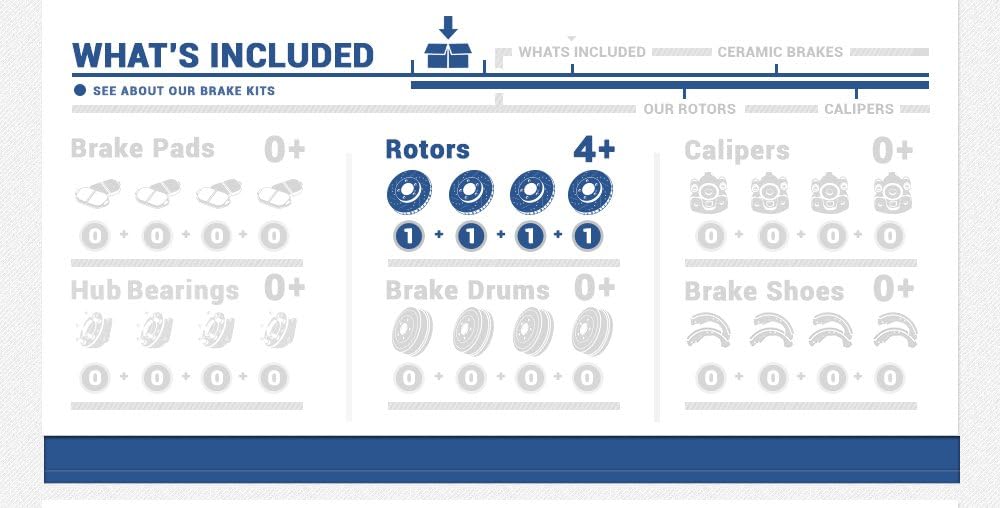 Callahan CDS02768 FRONT 296mm + REAR 304.4mm D/S 5 Lug [4] Rotors [ fit Honda CRV Acura RDX ]