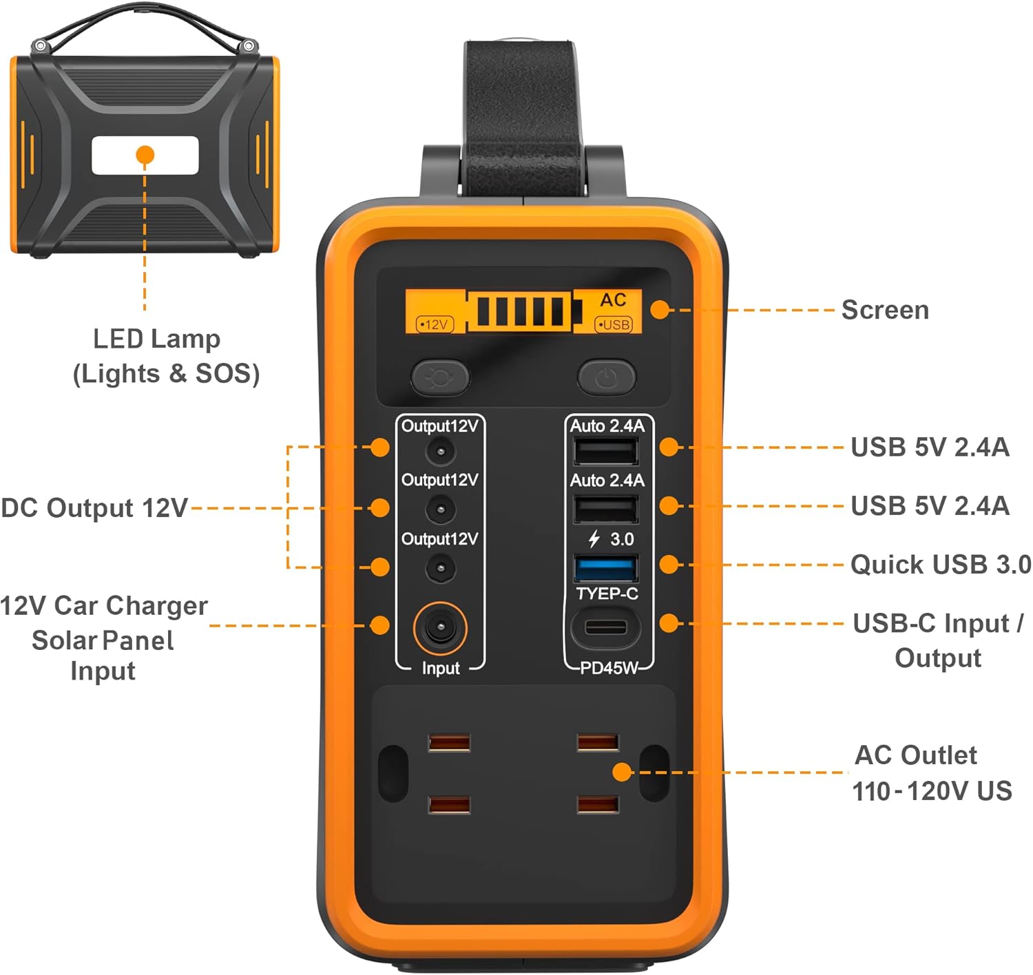 sevkumz Portable Power Station, 240Wh Backup LiFePO4 Battery, 110V/200W Pure Sine Wave AC Outlet, Solar Generator (Solar Panel Not Included) for Outdoors Camping Travel Hunting Emergency