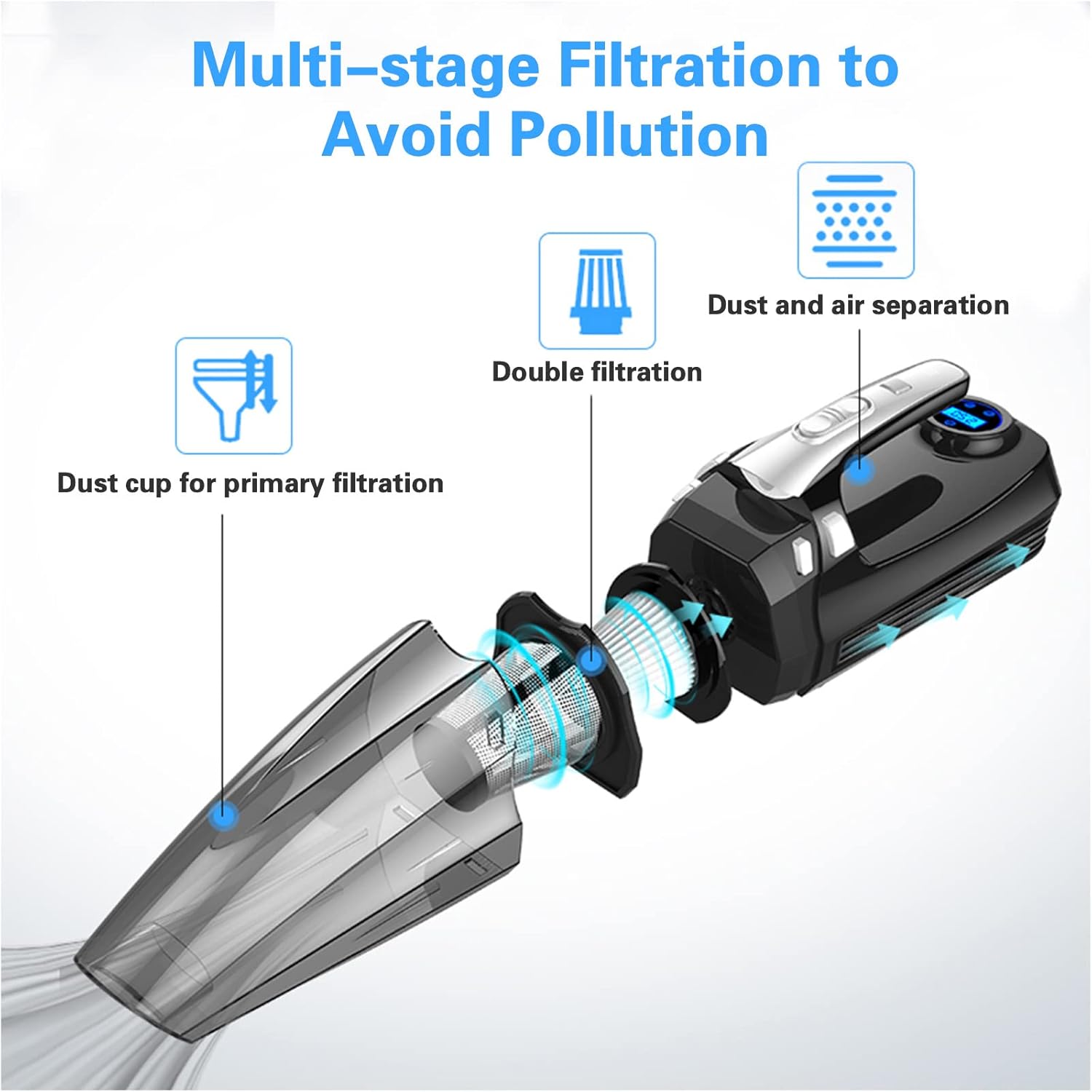 YSMJ 4-in-1 Car Vacuum Cleaner Cordless, Handheld Vacuum, High Power Car Vacuum with LED Light, Rechargeable for Home, Pet Hair, Car Cleaning