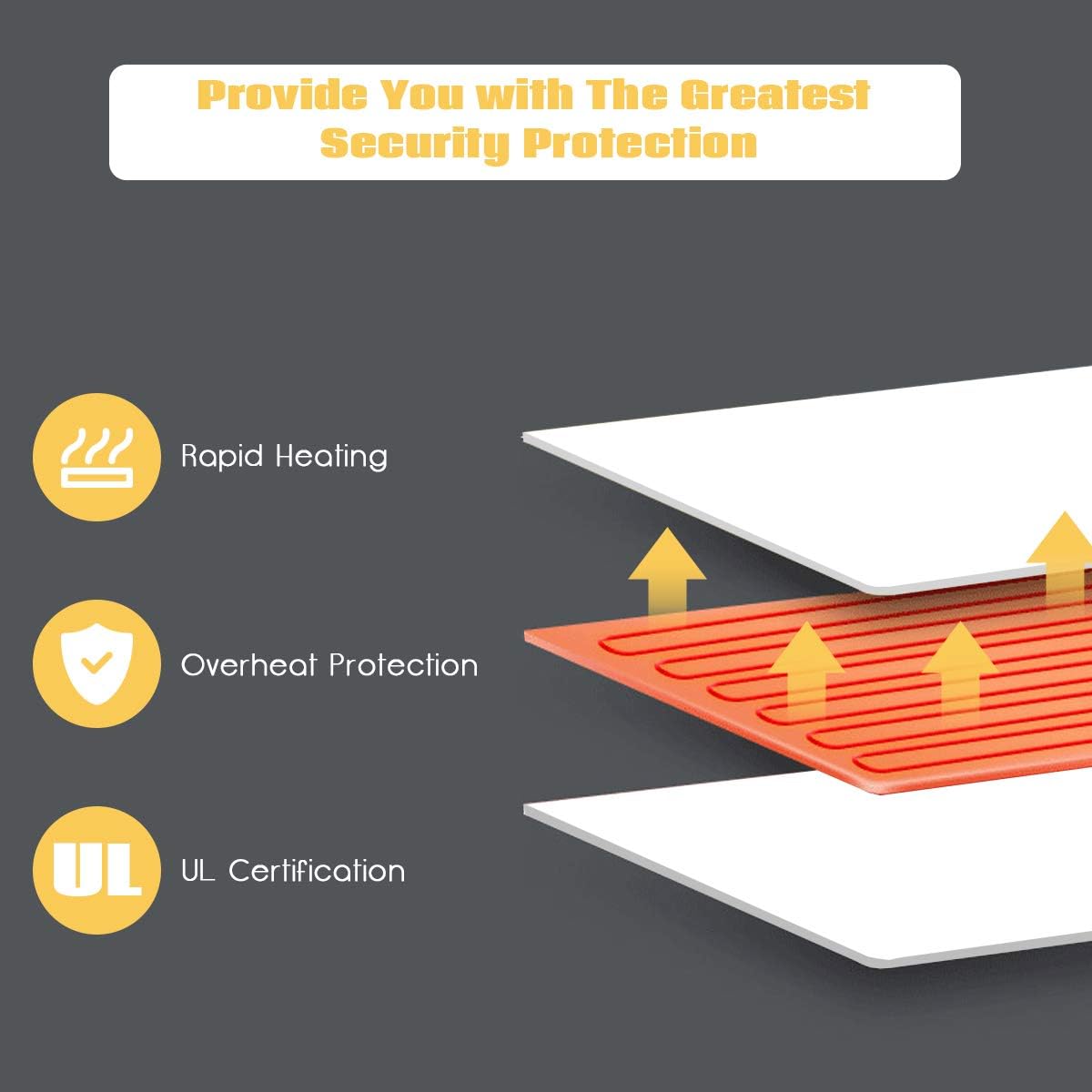 Giantex Massage Table Warmer, Massage Table Heating Pad with 5 Heat Settings, 12 Ft Cord and Overheat Protection, 71 x 30 Inches Massage Bed Warmer with Digital Timer for Spa Table Pack of 2