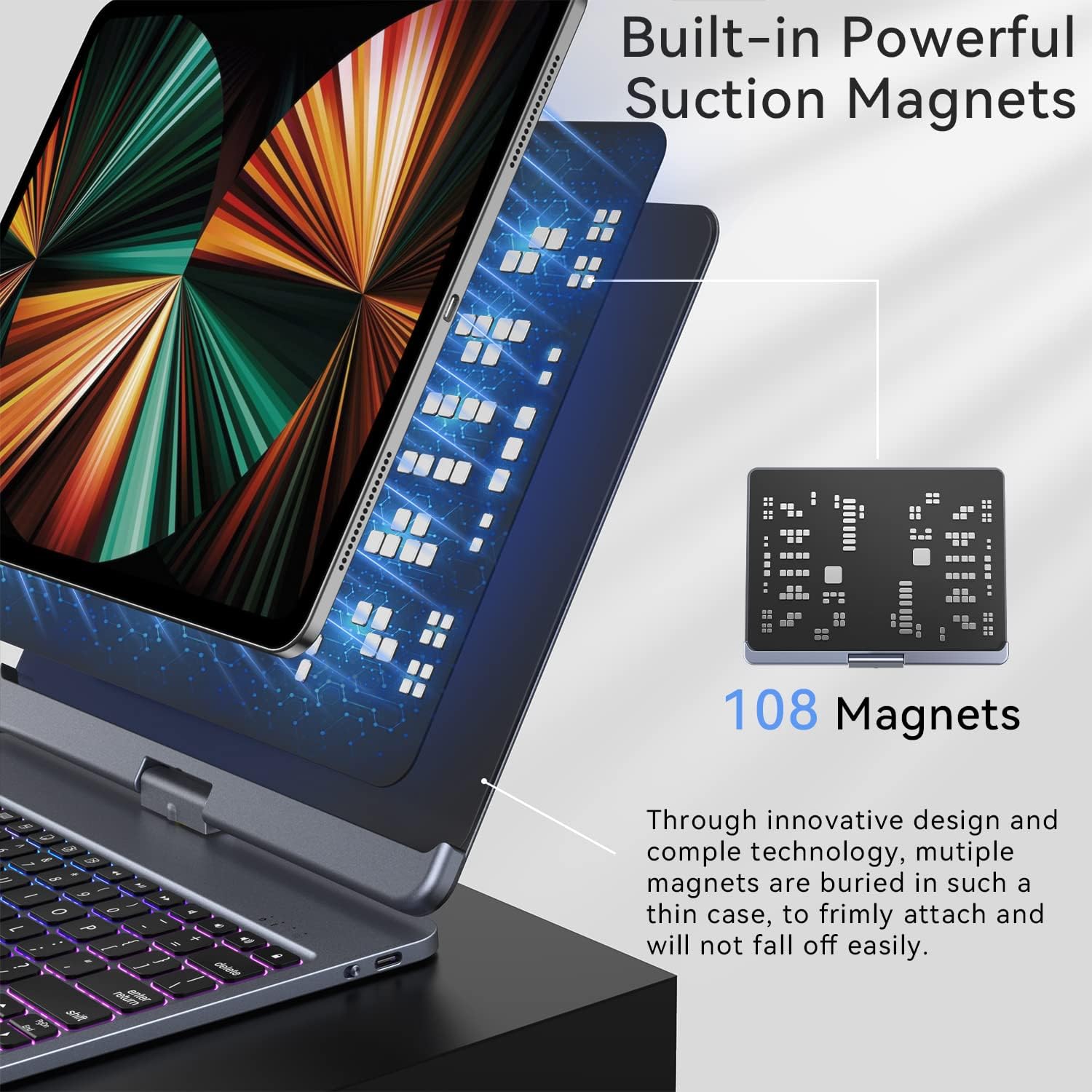 Keyboard Case for iPad Pro 12.9 2021 5th / 2020 4th / 2018 3rd Generation - iPad Magnetic Case with Trackpad, 7 Color Backlit, 360&deg; Rotatable Keyboard (Gray)