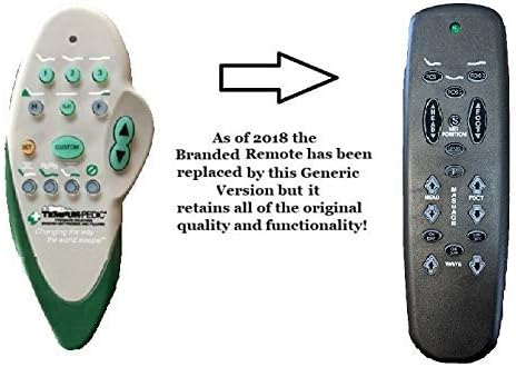 Leggett and Platt Raven New Gen Replacement Remote Control for Adjustable Bed