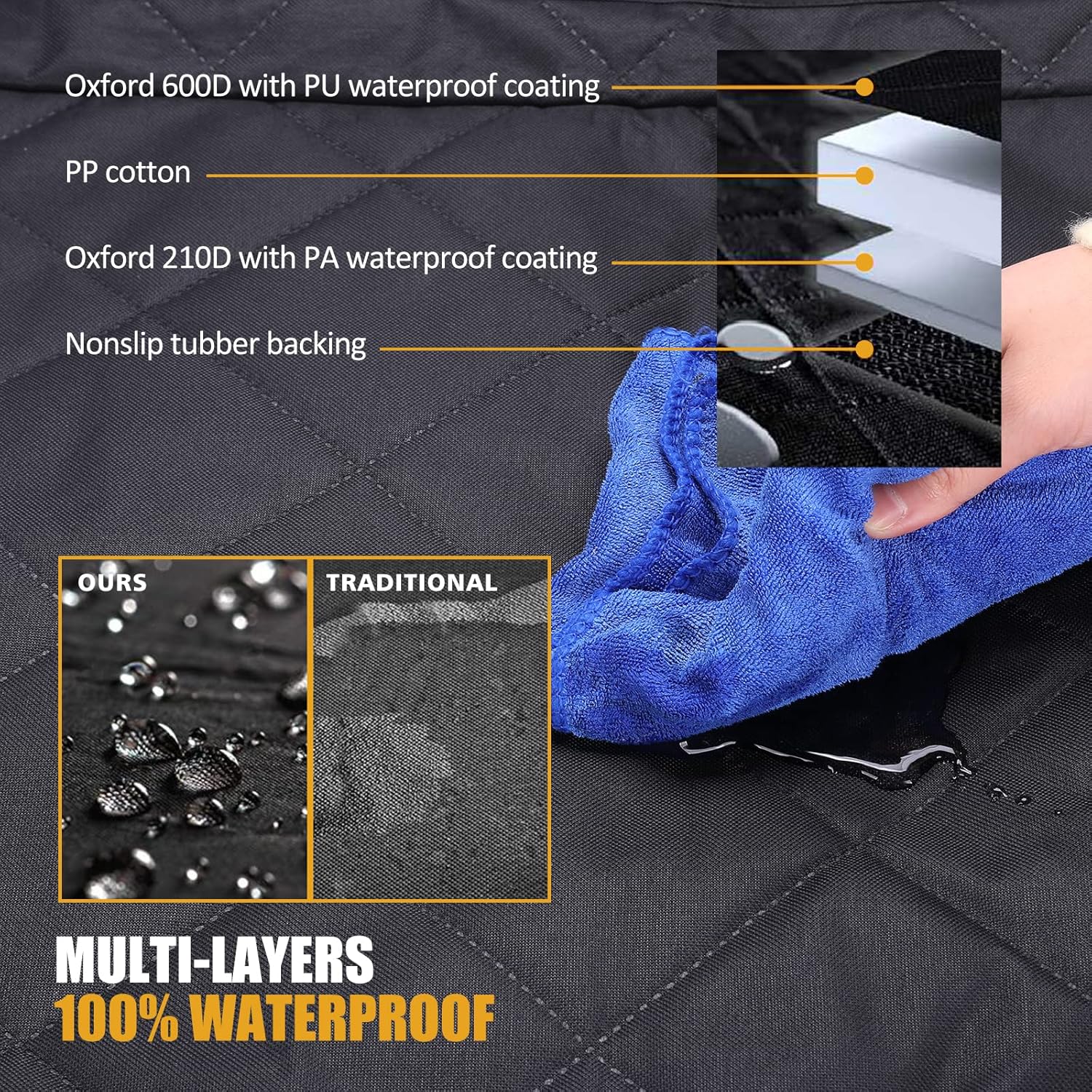 Dog Car Seat Cover for Back Seat, XGATML 100% Waterproof Upgraded Dog Car Seat Cover, Scratchproof Dog Car Hammock with Mesh Window and 2 Pockets, Durable Dog Seat Covers for SUVs, Trucks