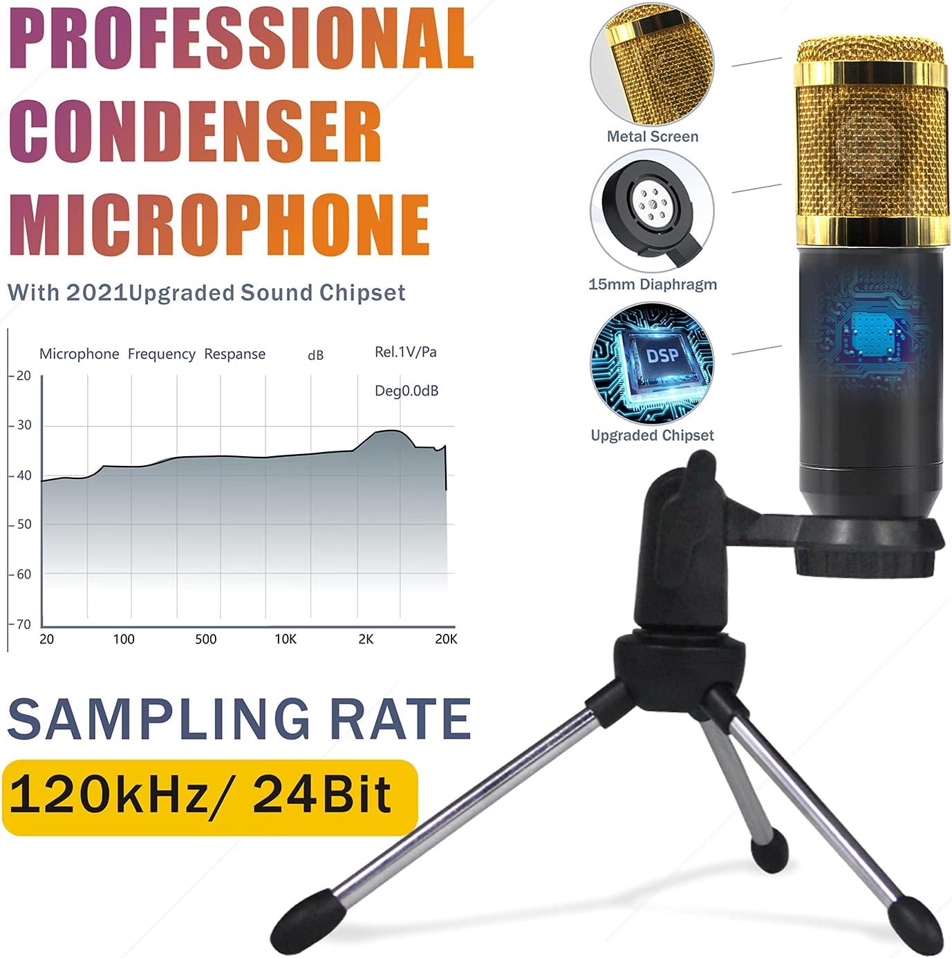 Podcast Equipment Bundle, Cardioid Pickup Podcast Microphone (120kHz/24 bit) and Professional Audio Mixer, Compatible with PC/Laptop/Smartphone, Prefect for Streaming/Podcasting/Gaming Pack of 2