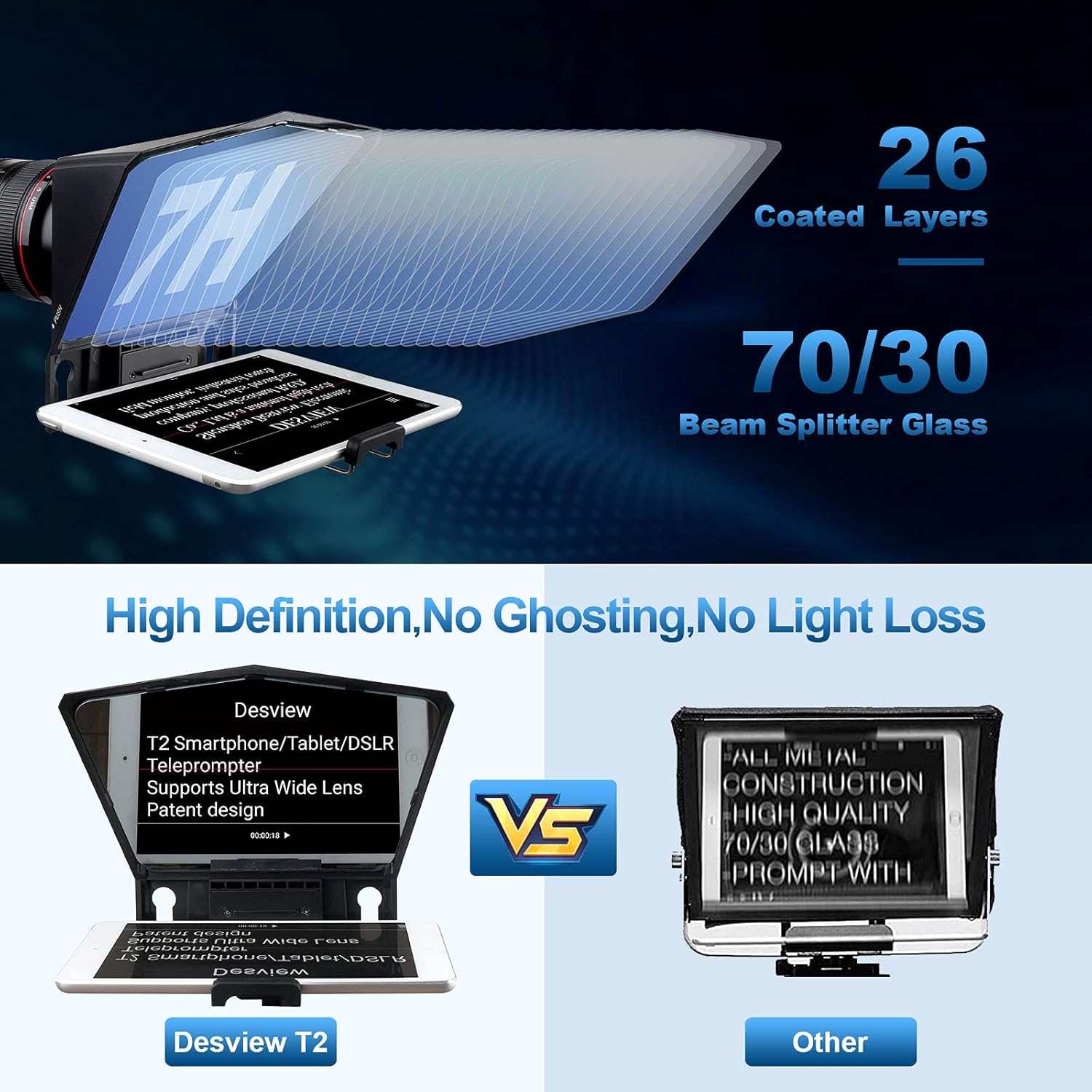 【Official】 Desview T2 Teleprompter for up to 8 inch Smartphone Tablet DSLR Camera with Remote Control, 70/30 Beam Splitter Glass for Camera Video Recording Pack of 2