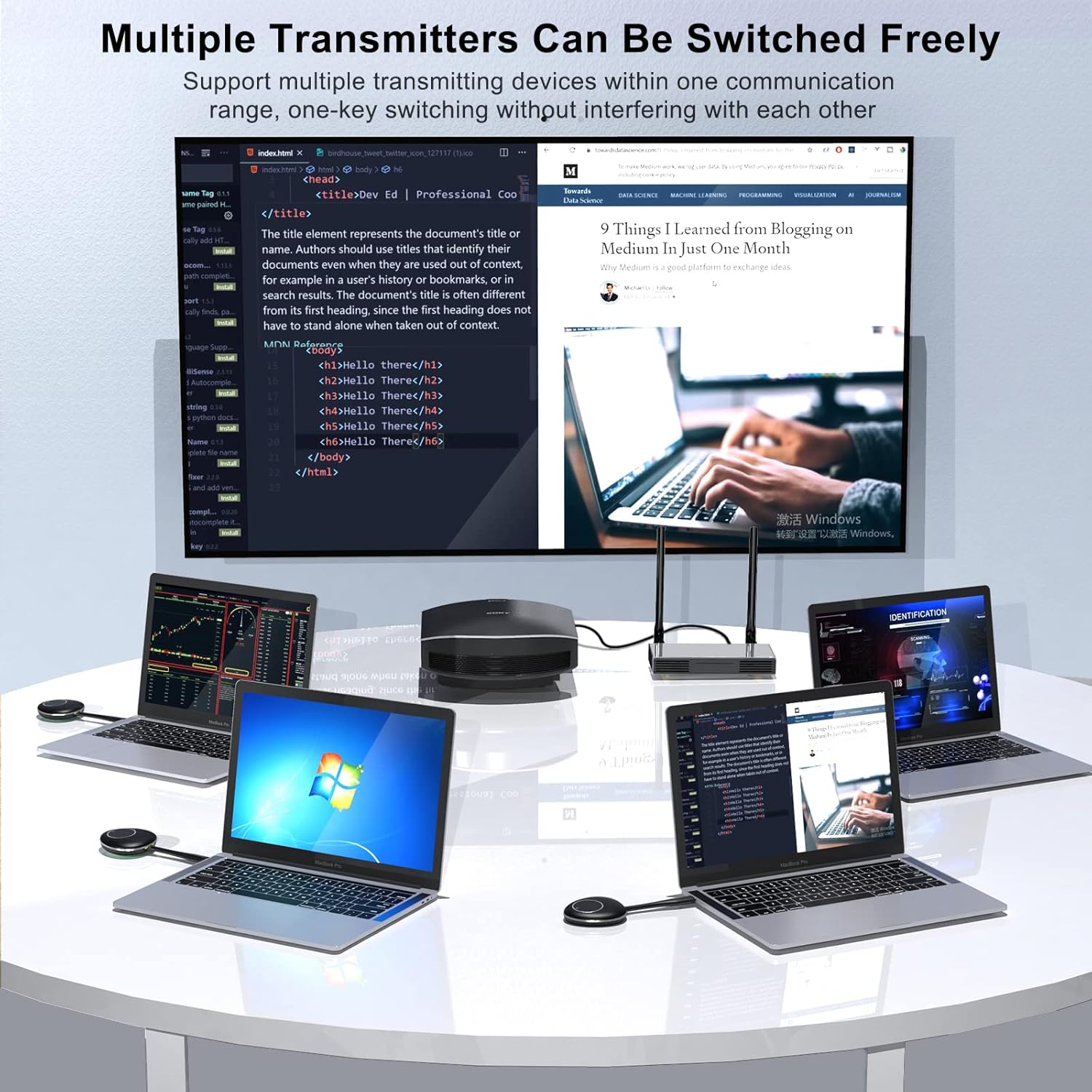 XLOT Wireless HDMI Transmitter and Receiver 4K,Wireless HDMI Extender Kit, Wireless Presentation Facility HDMI Dongle Support 4K for Streaming Video/Audio from Laptop,PC,Smartphone to HDTV/Projector