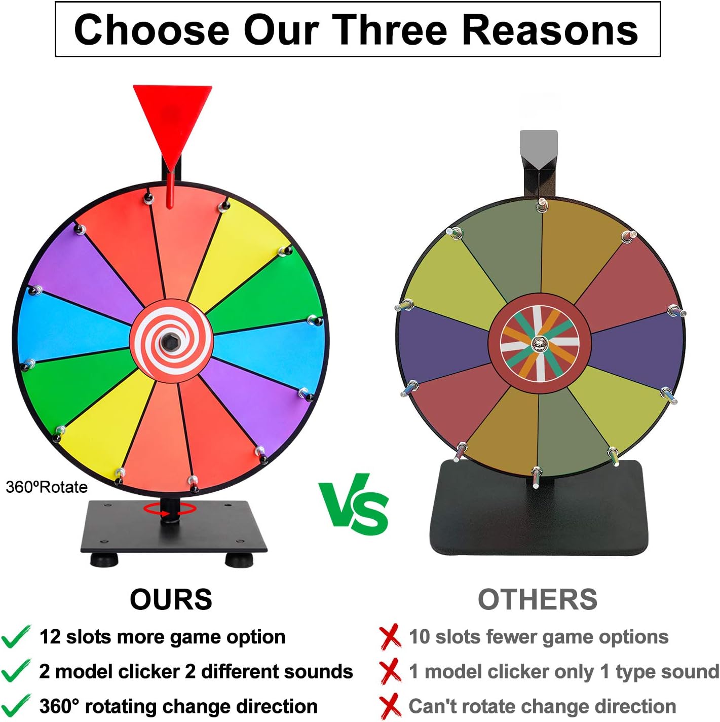 Klvied 12 Inch Heavy Duty Prize Wheel, 12 Slot Tabletop Color Spinning Wheel with 2 Model Clicker, Carnival Spin Wheel with Dry Erase Markers and Eraser for Trade Show, Fortune Spin Game Pack of 2