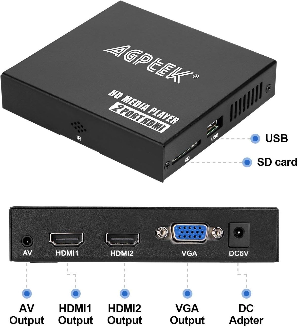 1080P Media Player with Dual HDMI Outpus, Portable MP4 Player for Video/Photo/Music Support USB Drive/SD Card/HDD - HDMI/AV/VGA Output Pack of 2