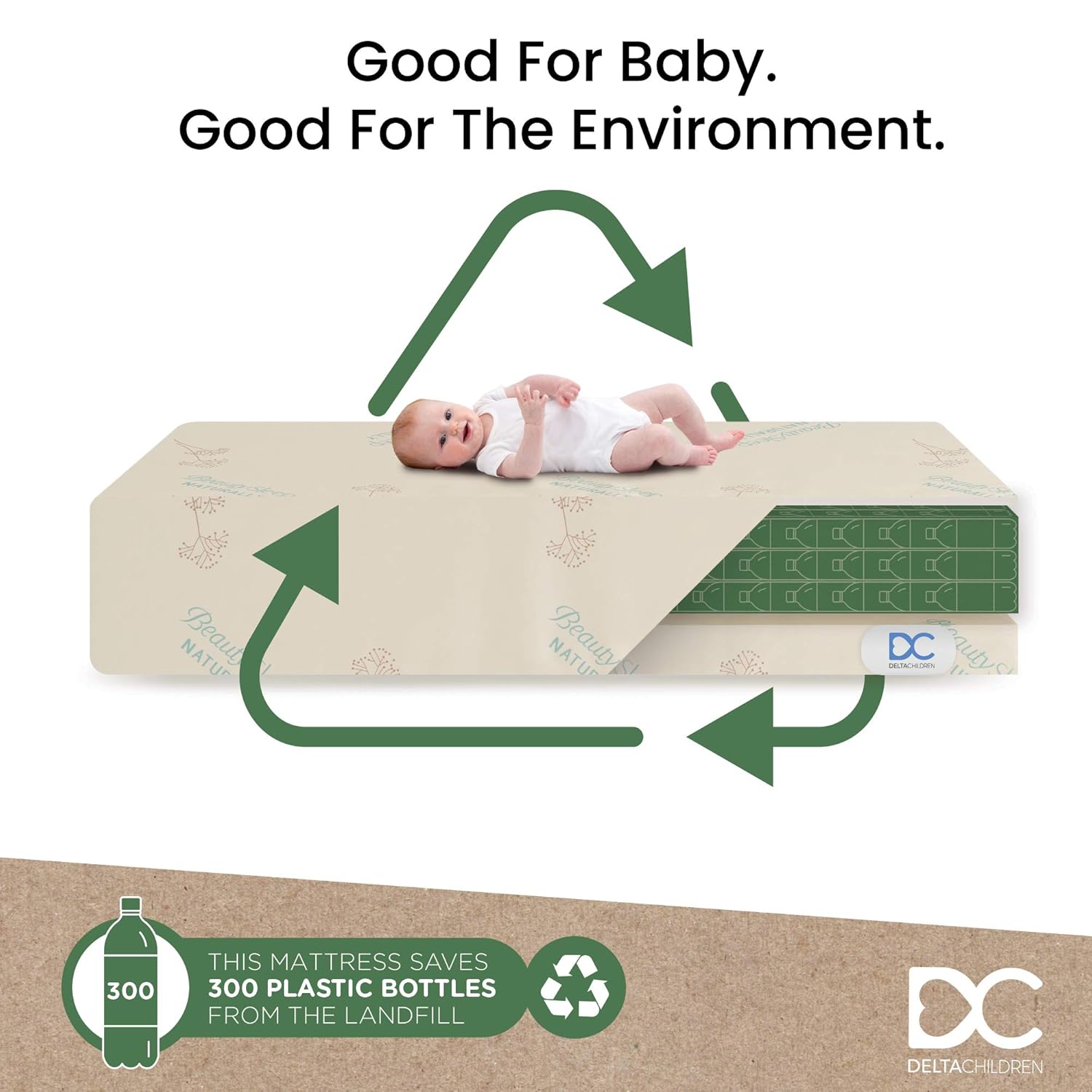 Simmons Kids SlumberTime Naturally 4-Inch Mini Crib Mattress Pack of 2