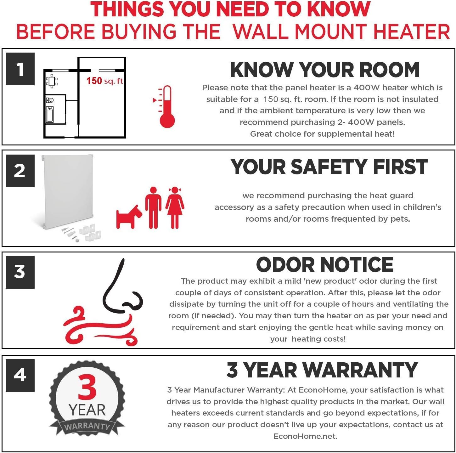 EconoHome Wall Mount Space Heater Panel - with Thermostat - 400 Watt Convection Heater - Ideal for 120 Sq Ft Room - 120V Electric Heater - Save On Your Home Heating Costs - Overheat Protection