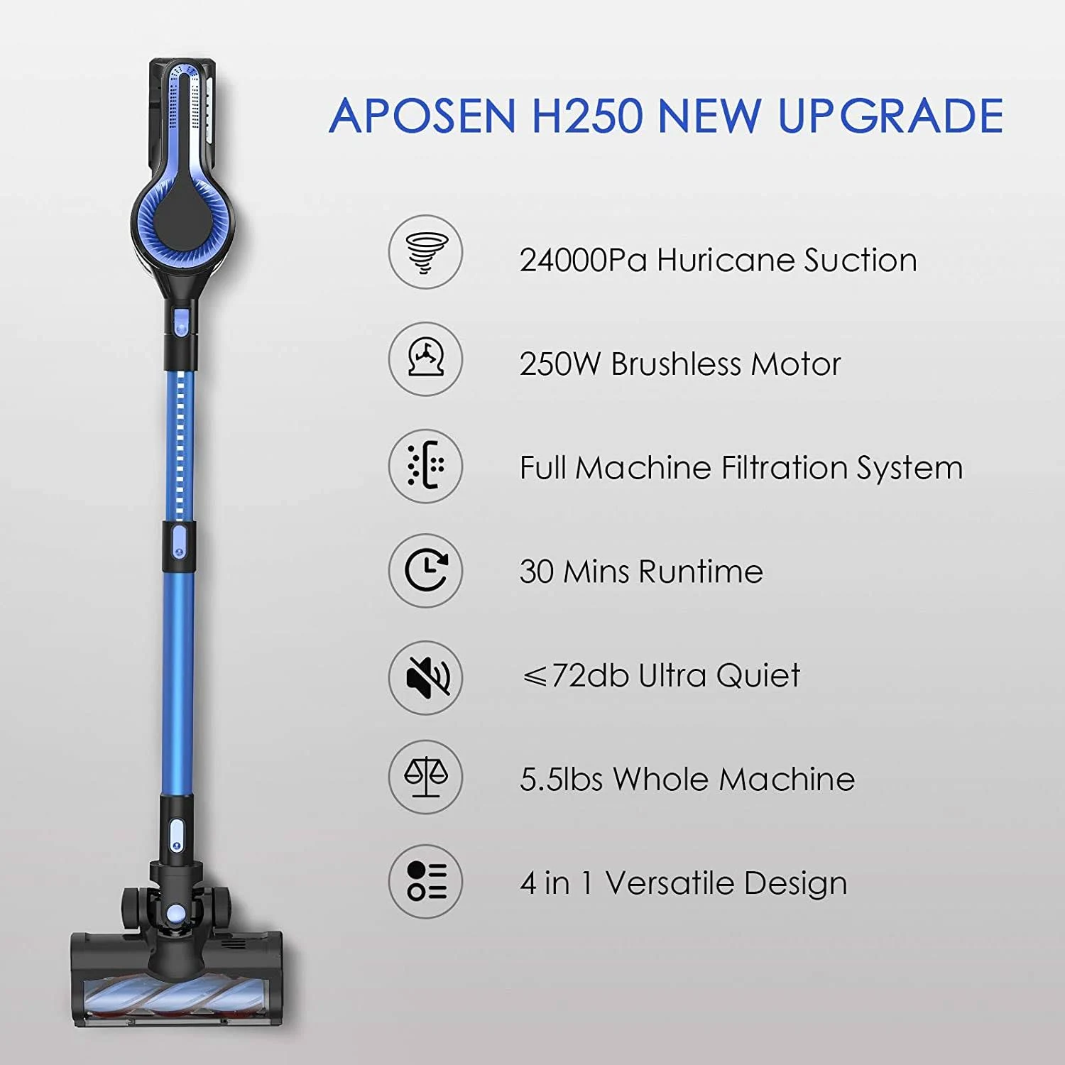 Aposen Cordless Vacuum Cleaner, Upgraded 24000pa Stick Vacuum 5 in 1 with 250W Powerful Brushless Motor, Detachable Battery H251