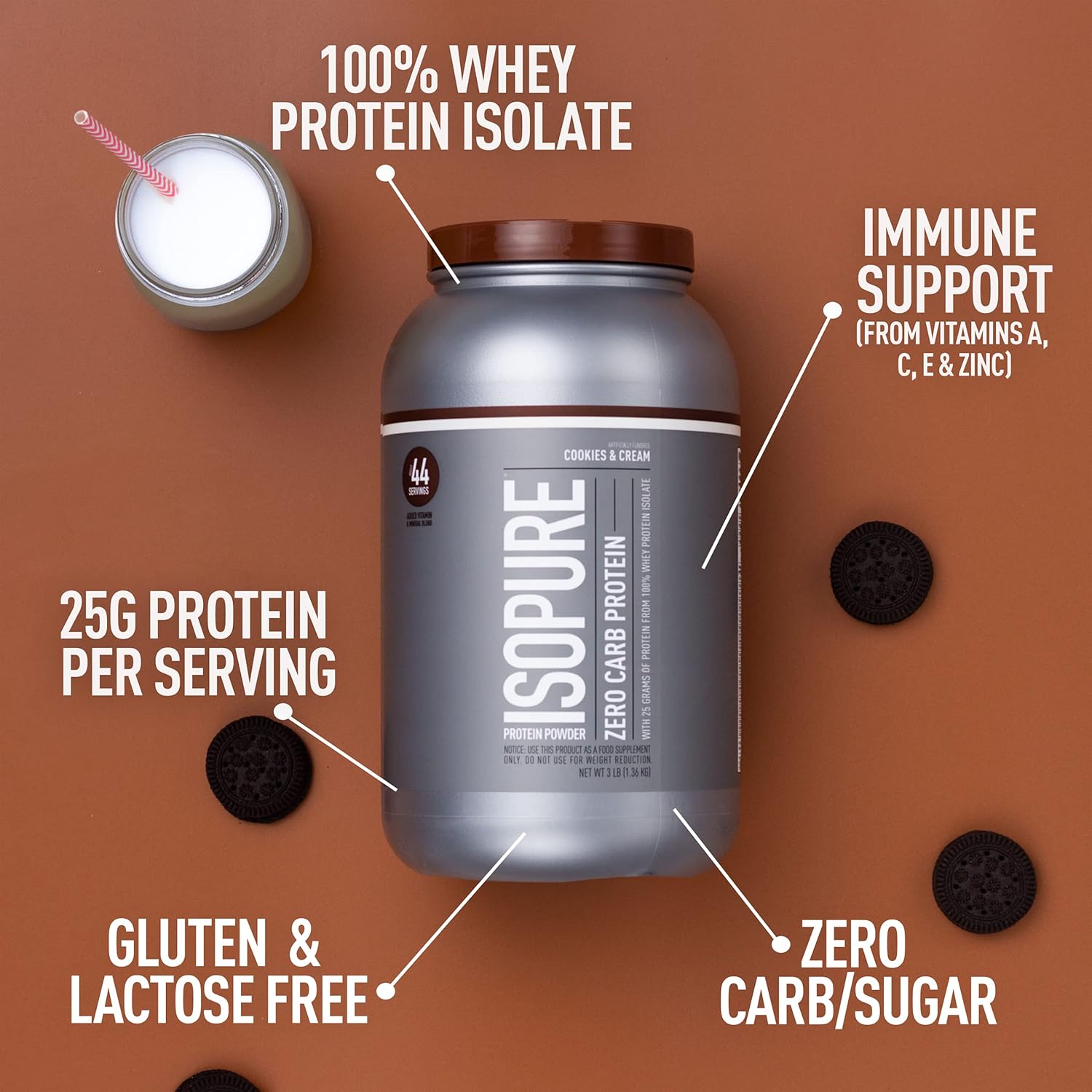 Isopure Zero Carb, Vitamin C and Zinc for Immune Support, 25g Protein, Keto Friendly Protein Powder, 100% Whey Protein Isolate, Flavor: Cookies & Cream, 3 Pounds (Packaging May Vary) Pack of 2