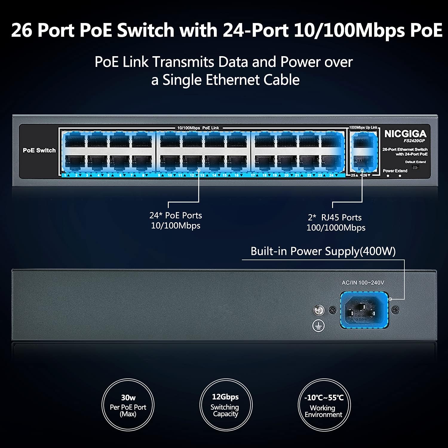 NICGIGA 26 Port PoE Switch with 24 Ports 10/100Mbps PoE+@400W, 2 Gigabit Uplink Ports, VLAN Mode, Sturdy Metal Case and Desktopl/19 inch RackMount, Plug and Play, Unmanaged(FS2420GP)