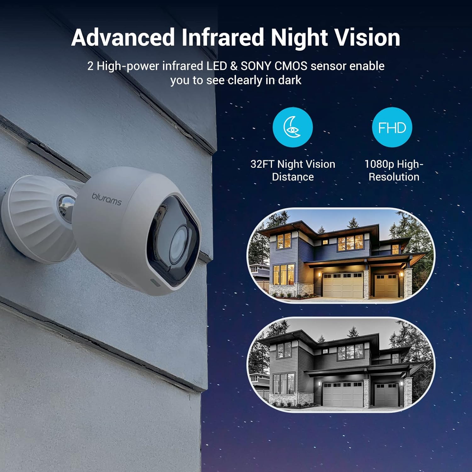 blurams 2pc Outdoor Pro, Security Camera Outdoor System 1080p FHD Outside w/Two-Way Audio, Starlight Night Vision, Facial Recognition, Weatherproof, Cloud/Local Storage, Compatible with Alexa