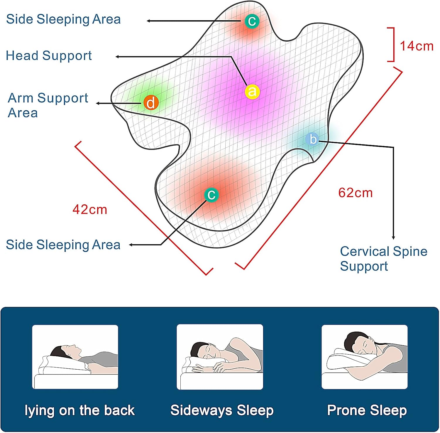 Dream Star Cervical Memory Foam Pillow, Orthopedic Contour Pillow for Neck Pain Relief Sleeping, Ergonomic Cervical Pillow for Back/Side/Stomach Sleepers.