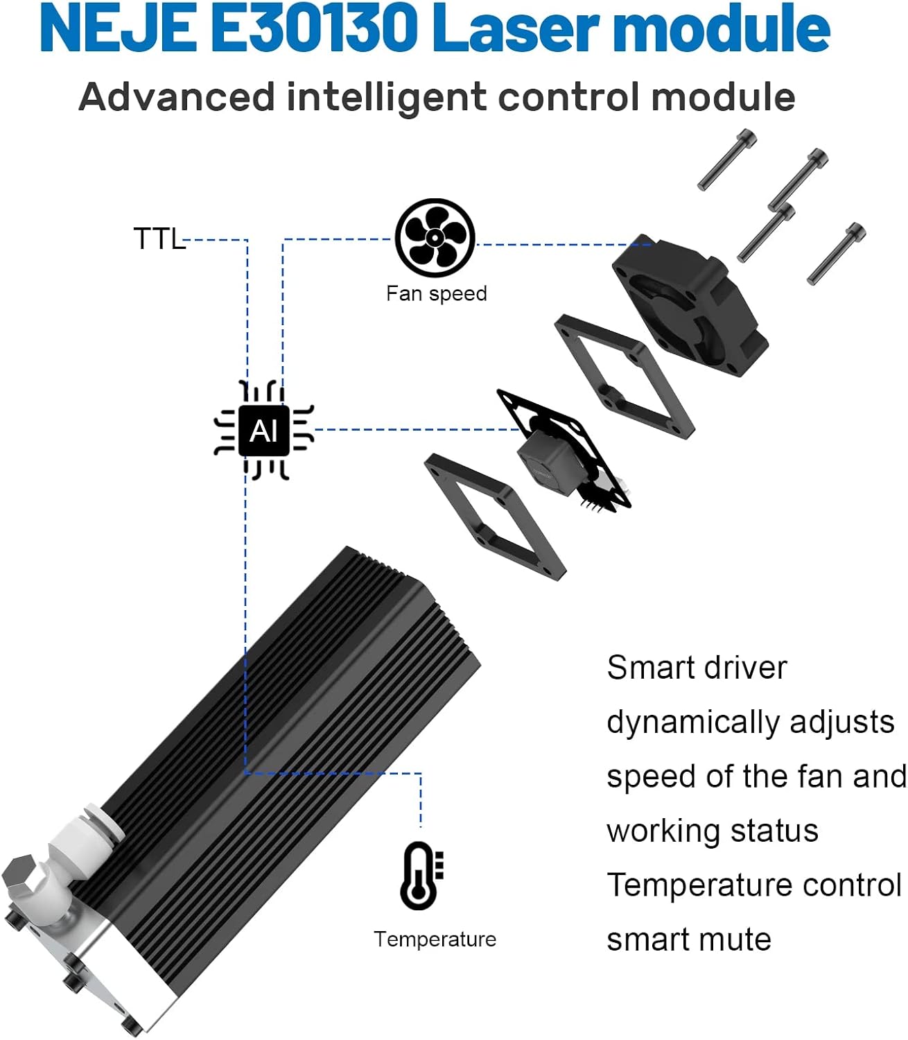 NEJE 3 Max Engraving Machine,CNC Engraver,E30130 Engraver Module 5.5W Output with Air Assist,Cutter for Plywood,Unfinished Wood,App Control NEJE,Lightburn,GRBL,Upgrade M8+M7 Auto Function,460x810 mm