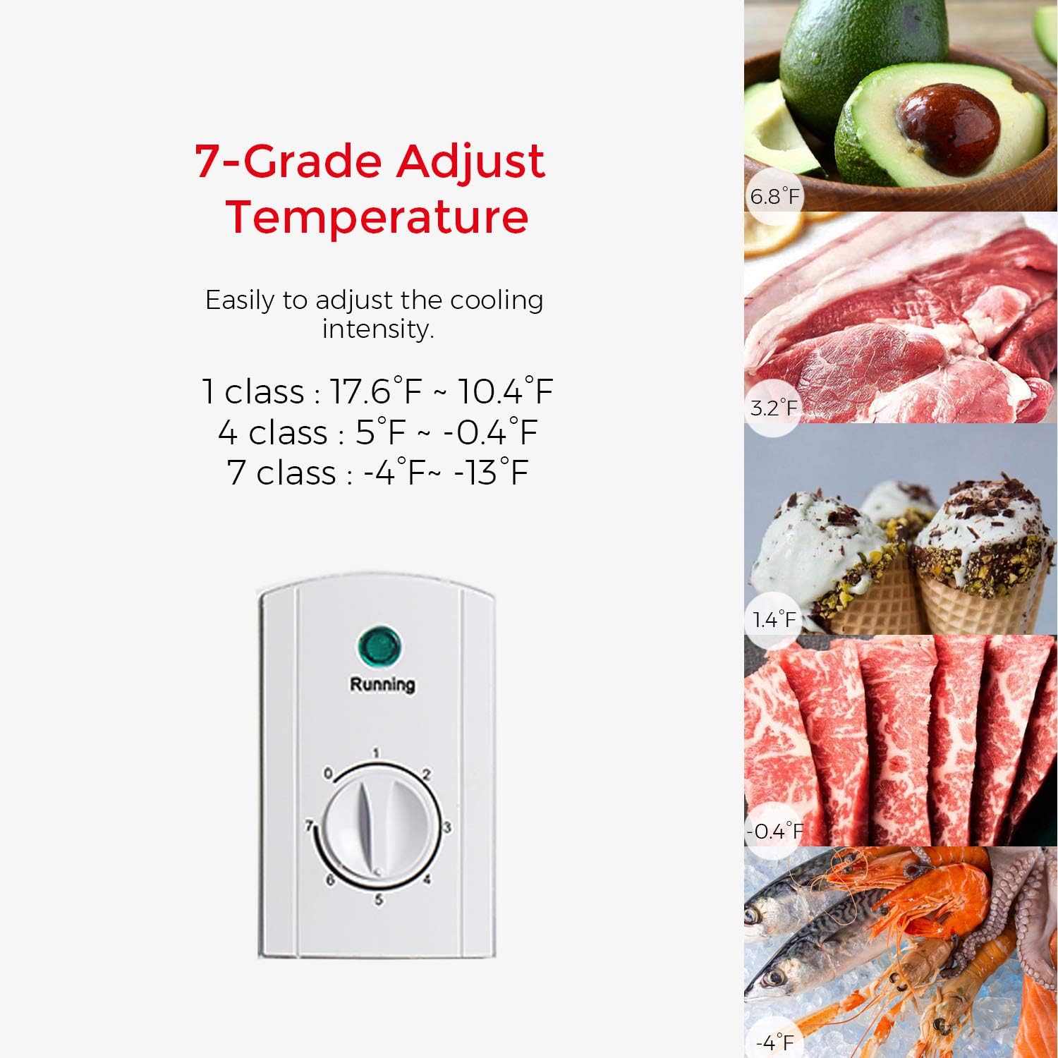 KEG 7.0 Cubic Feet Top Chest Freezer with Adjustable Thermostat and Removable Storage Basket, Freezing Machine for Home and Kitchen (7 cu ft)