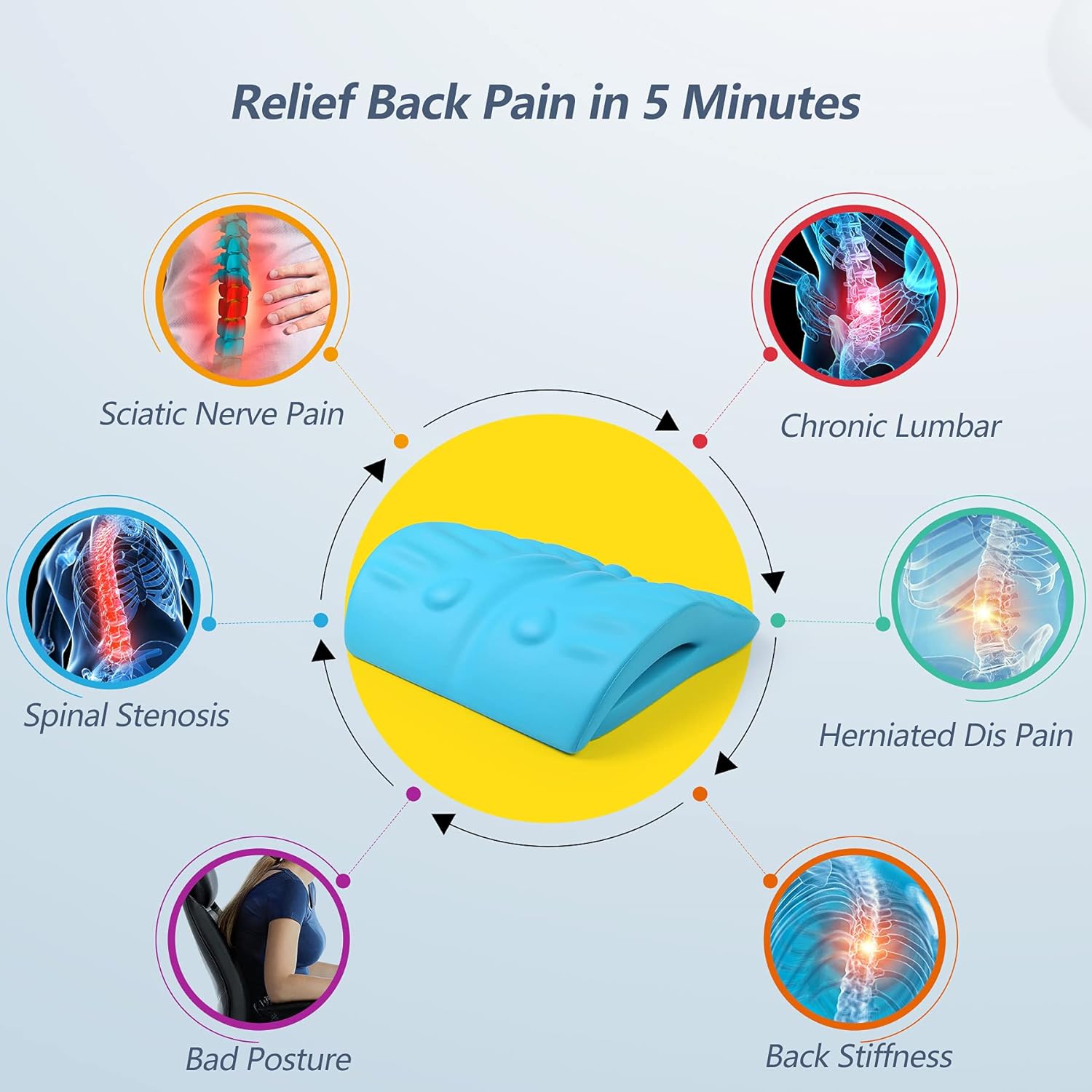 Back Stretcher for Back Pain Relief, Back Stretching Cushion, Chronic Lumbar Support Pillow Helps with Spinal Stenosis, Herniated Disc and Sciatica Nerve Pain Relief Lumbar Stretcher