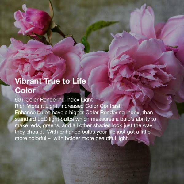 Feit Electric 30/70/100-Watt Equivalent Soft White (2700K) A19 CEC Title 24 Compliant LED 3-Way 90+ CRI Light Bulb (12-Pack)